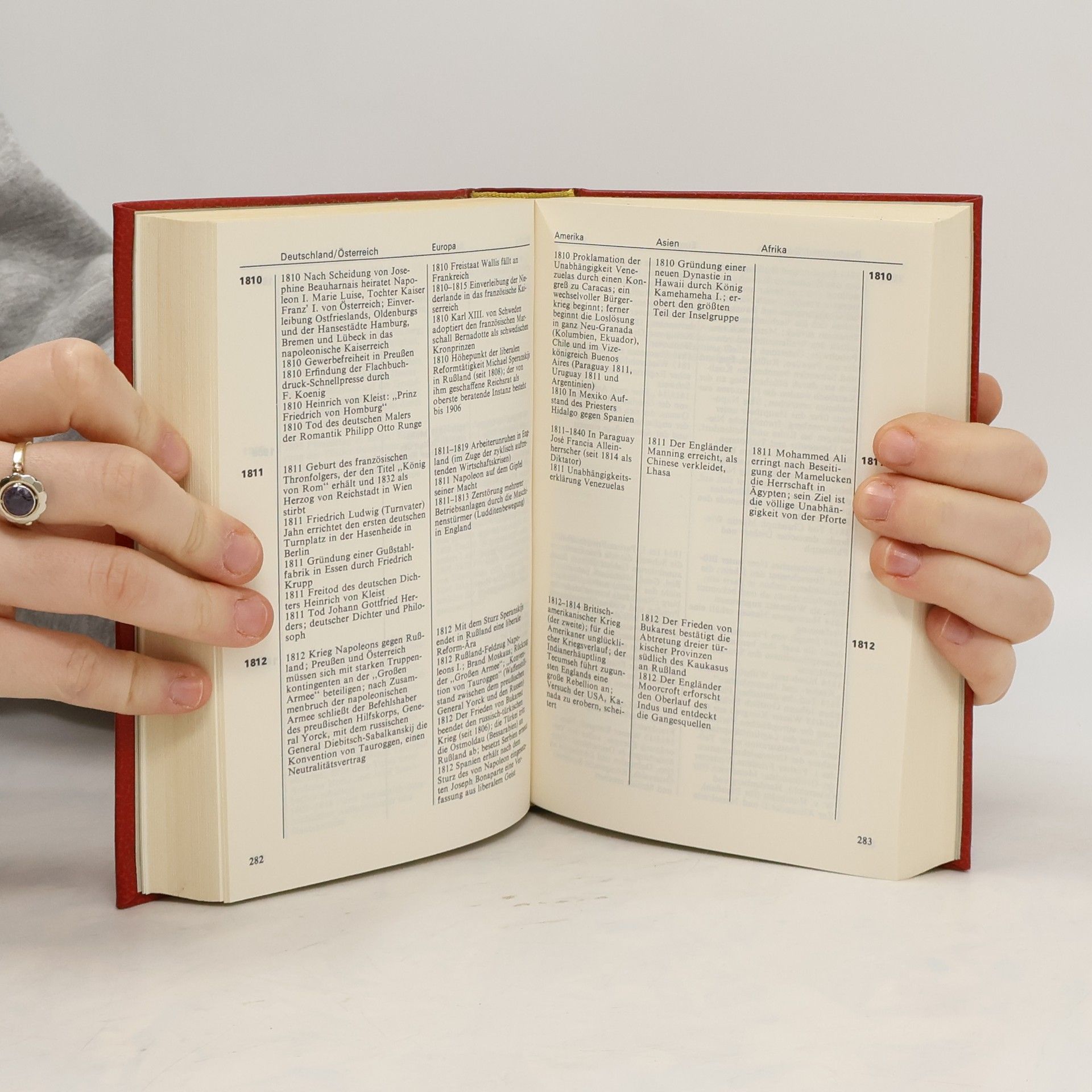 Collectif d'auteurs Daten der Weltgeschichte