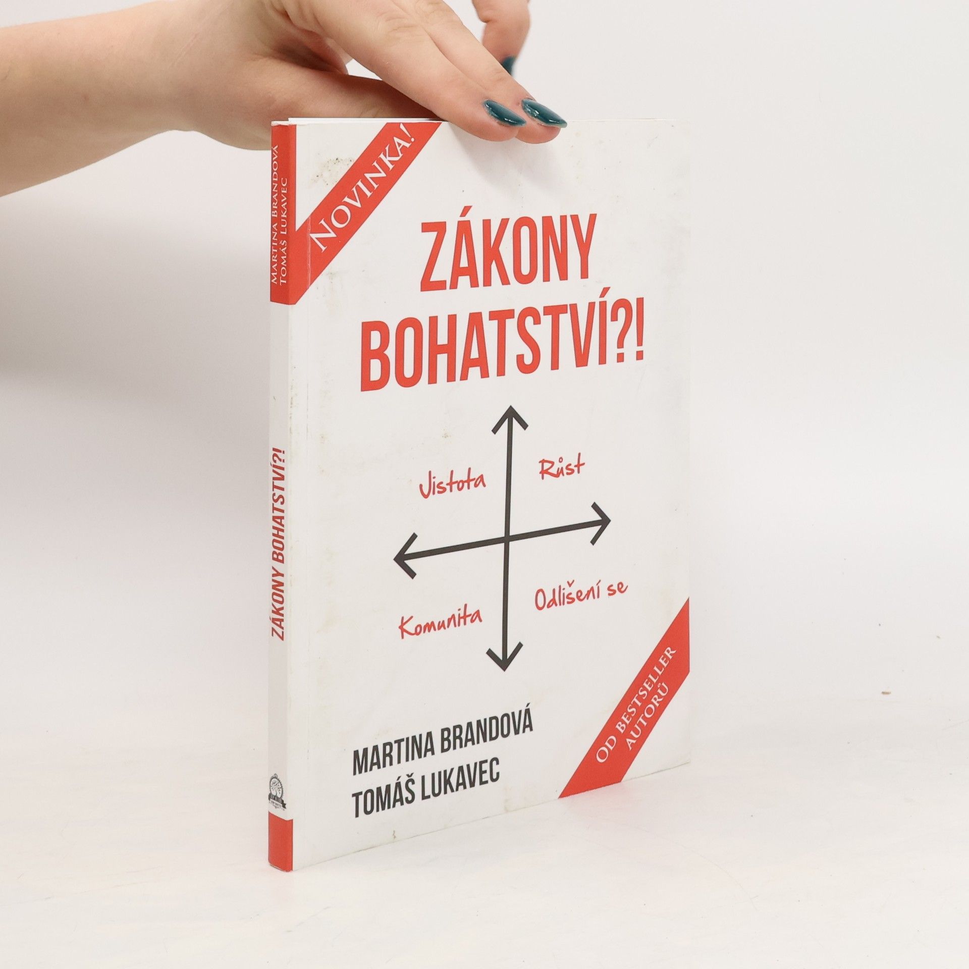 Martina Brandová Zákony bohatství
