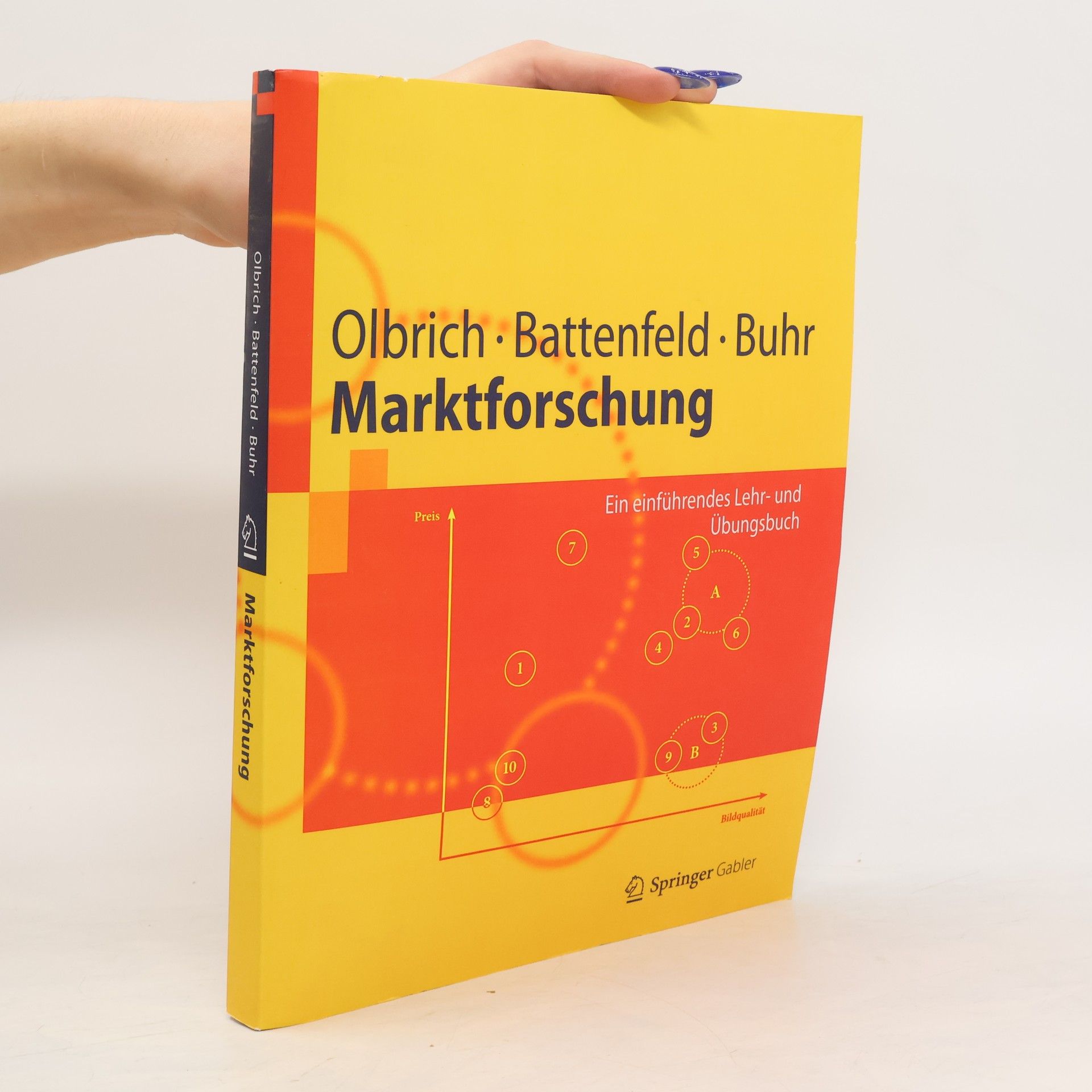 Rainer Olbrich Marktforschung