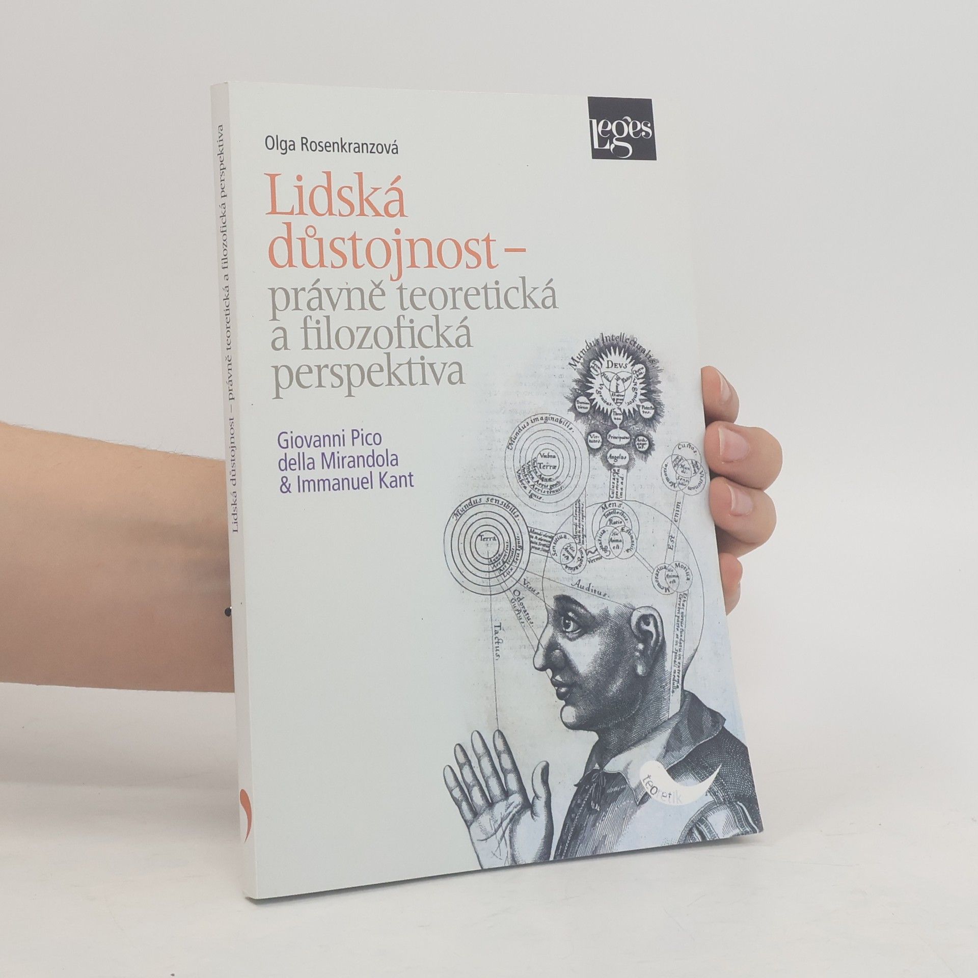 Olga Rosenkranzová Lidská důstojnost - právně teoretická a filozofická perspektiva