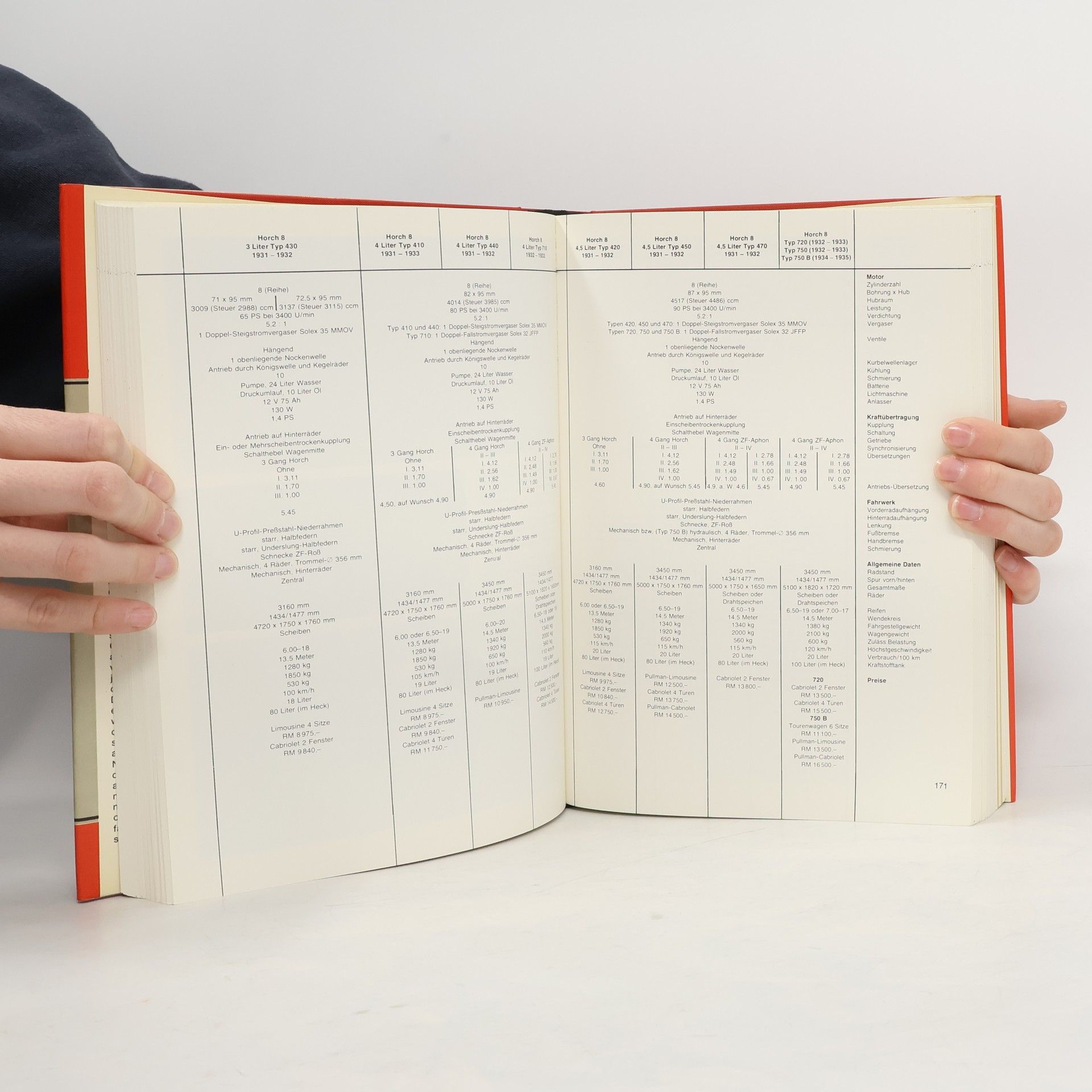 Werner Oswald Deutsche Autos 1920 - 1945 [neunzehnhundertzwanzig bis neunzehnhundertfünfundvierzig]
