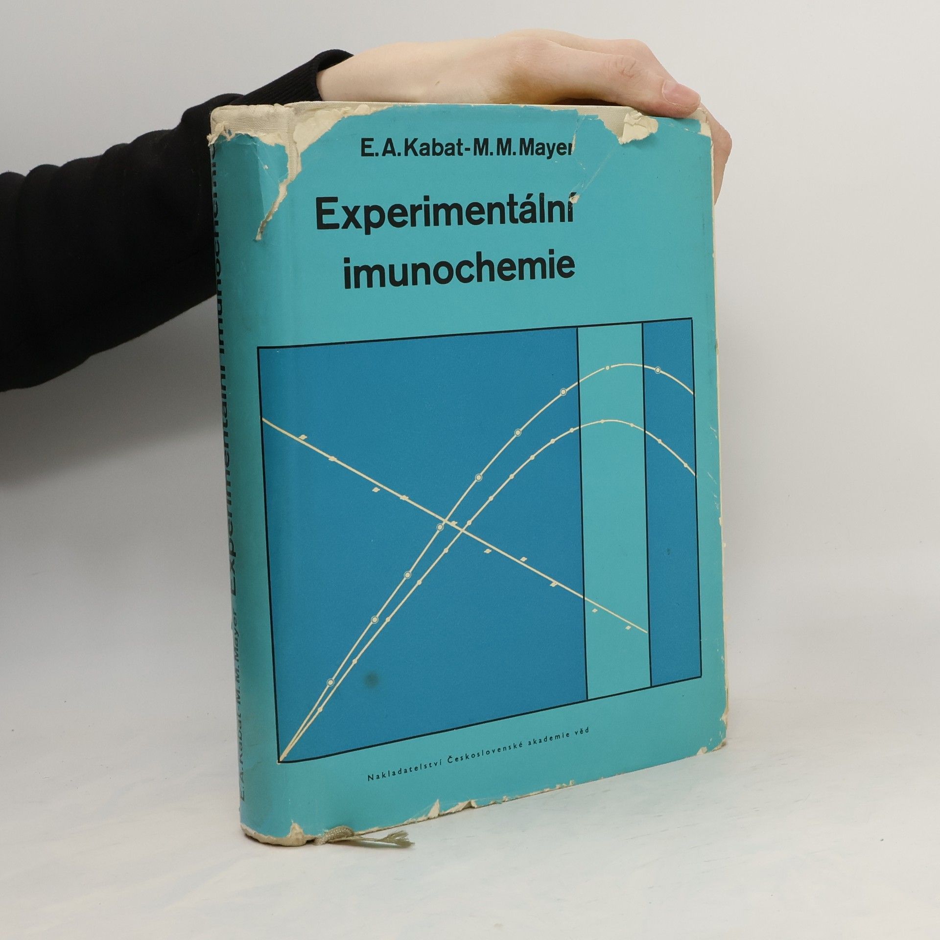 Elvin A. Kabat Experimentální imunochemie