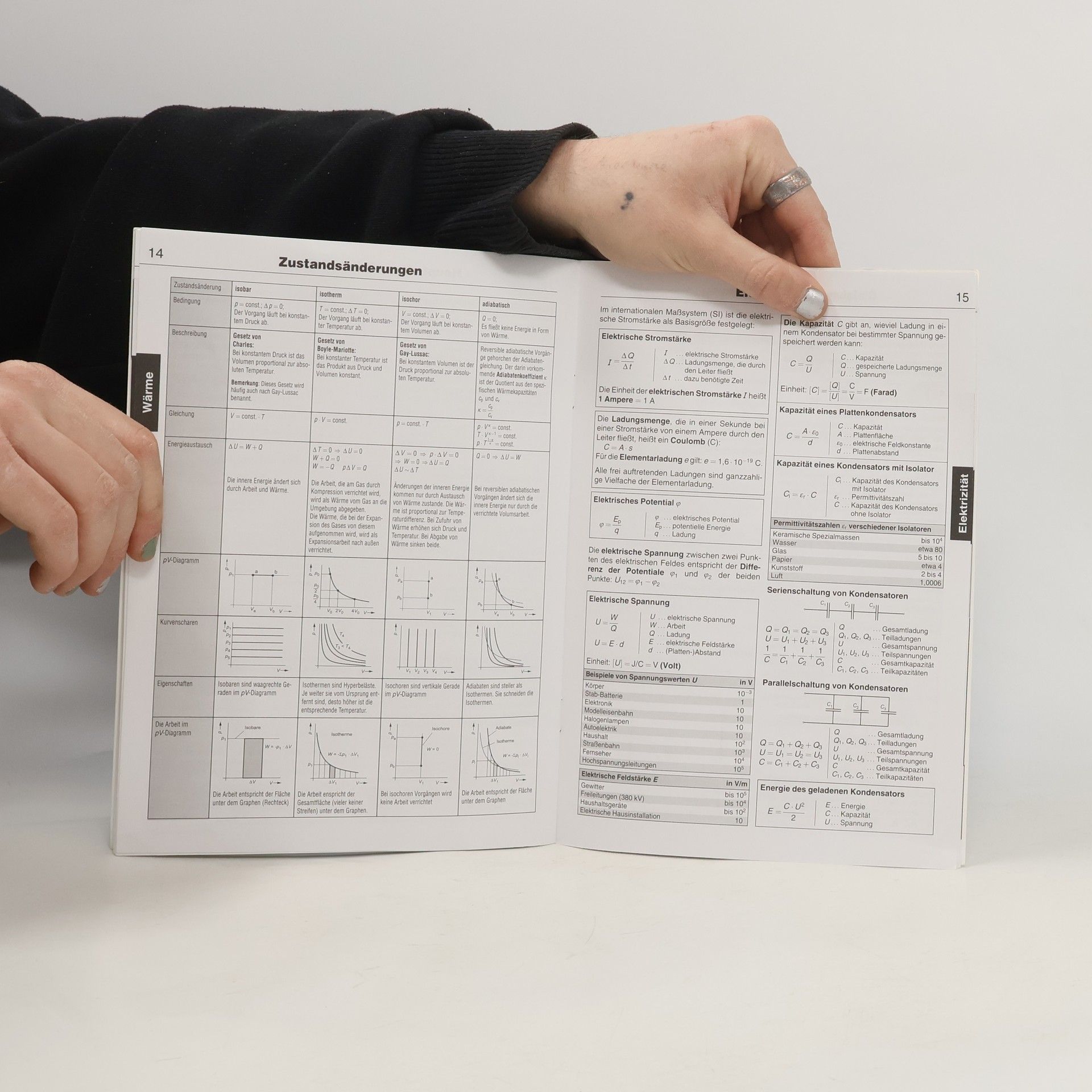 Michael Schwarzer Formelsammlung. Physik compact