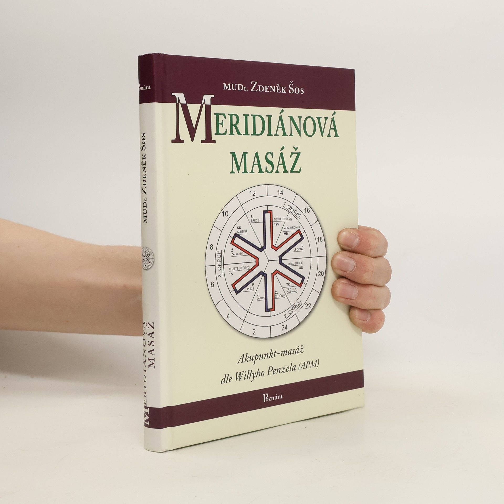 Zdeněk Šos Meridiánová masáž : akupunkt-masáž dle Willyho Penzela (APM)