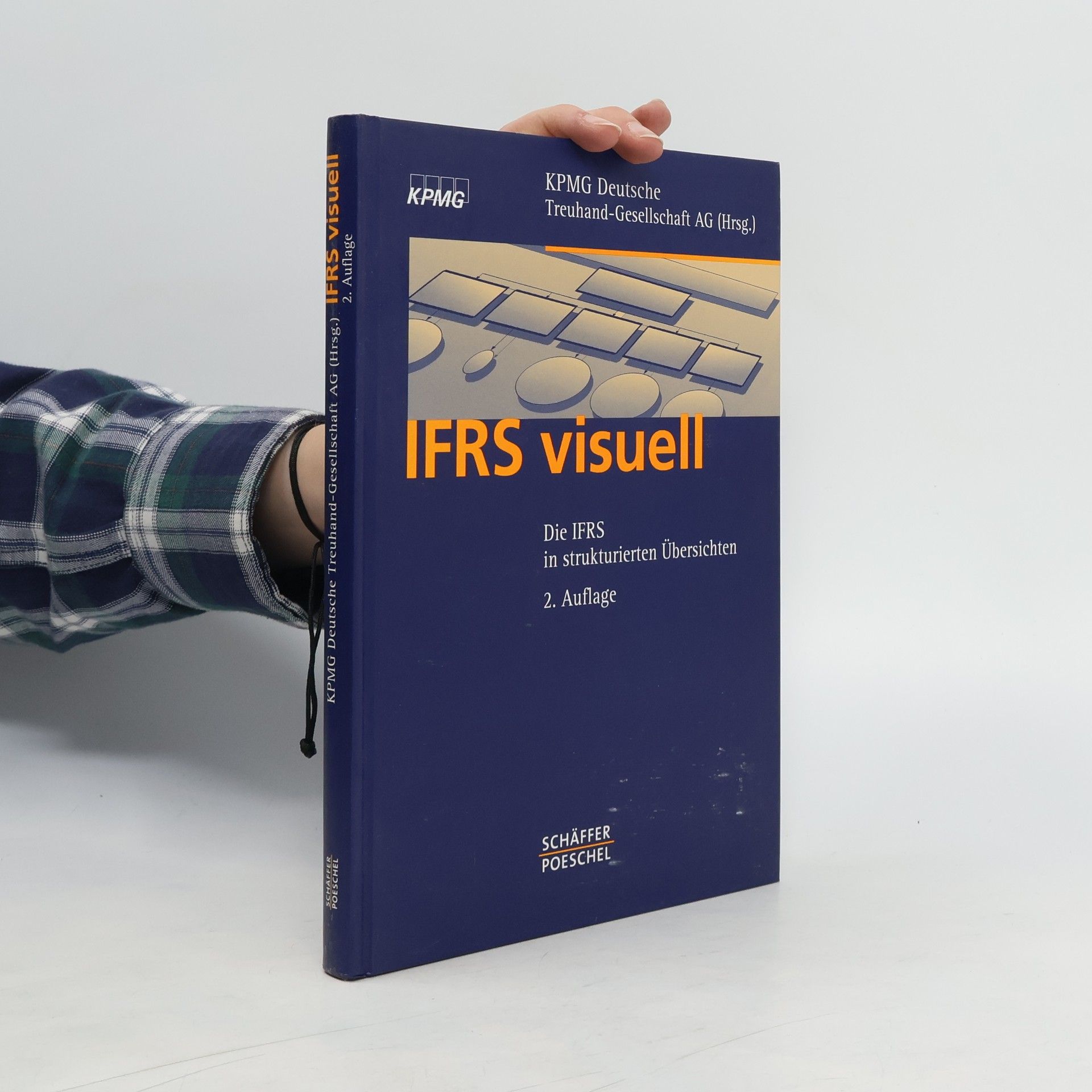 kolektiv IFRS visuell