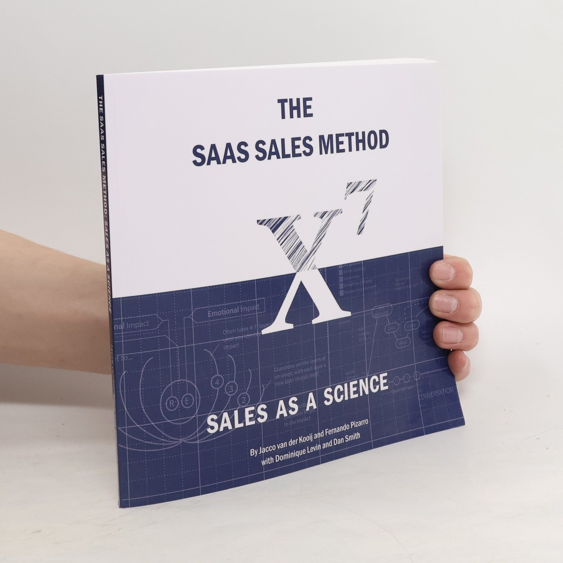 Kolektiv autorů The Saas Sales Method