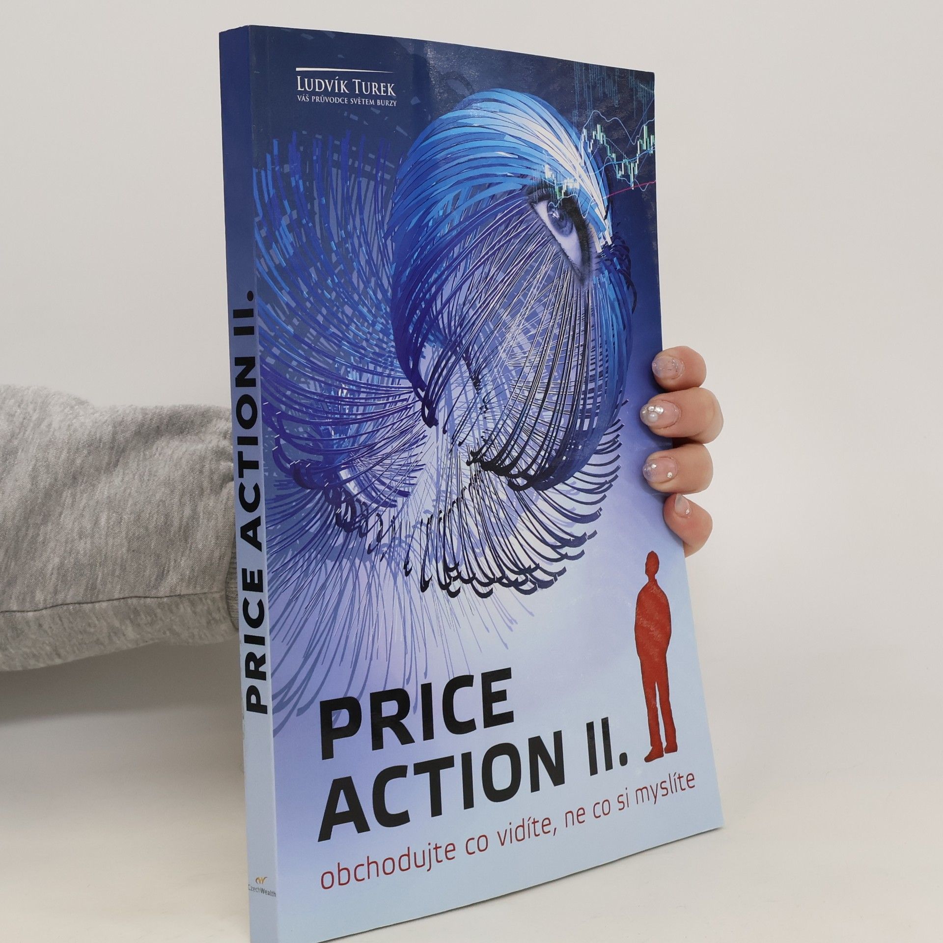 Ludvík Turek Price action II.