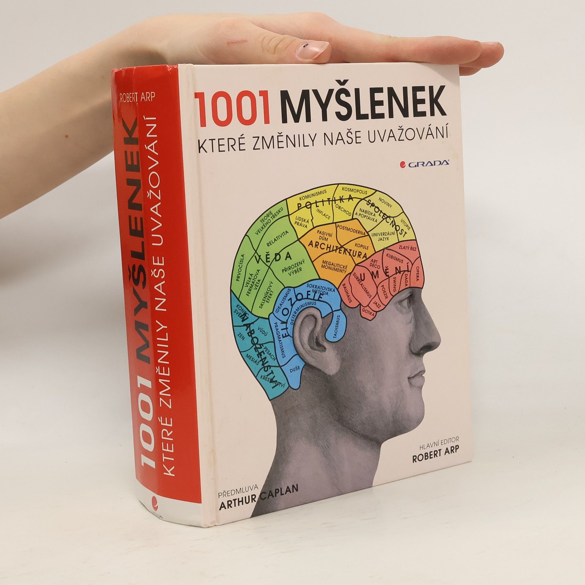 Robert Arp 1001 myšlenek, které změnily naše uvažování
