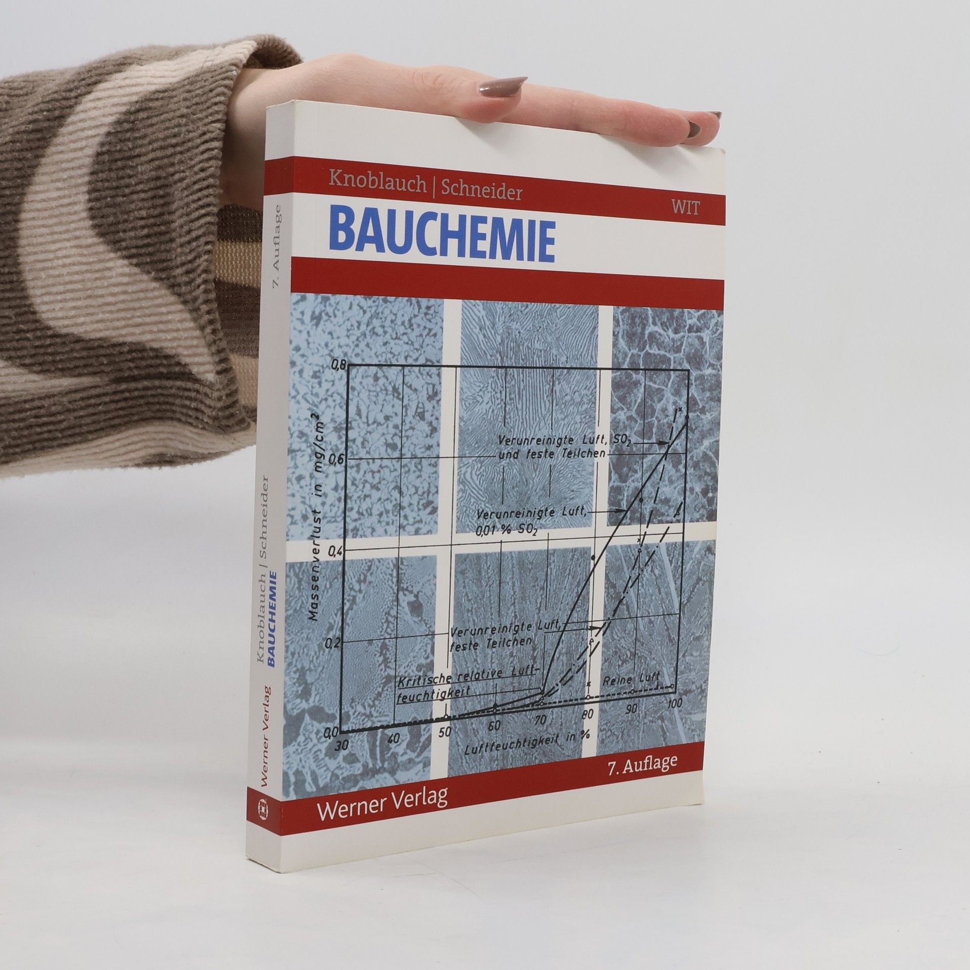 Harald Knoblauch Bauchemie
