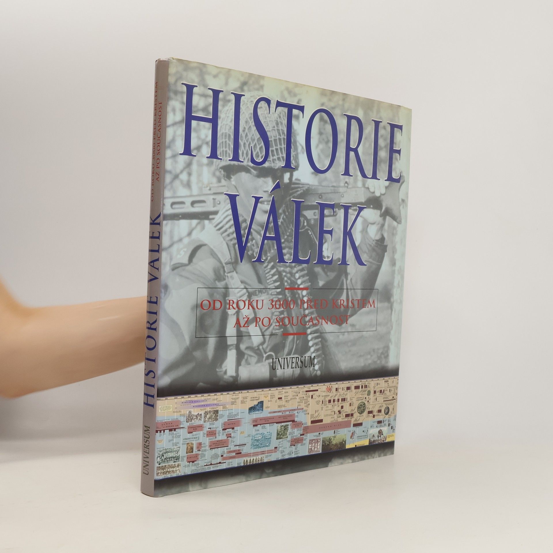 Historie válek