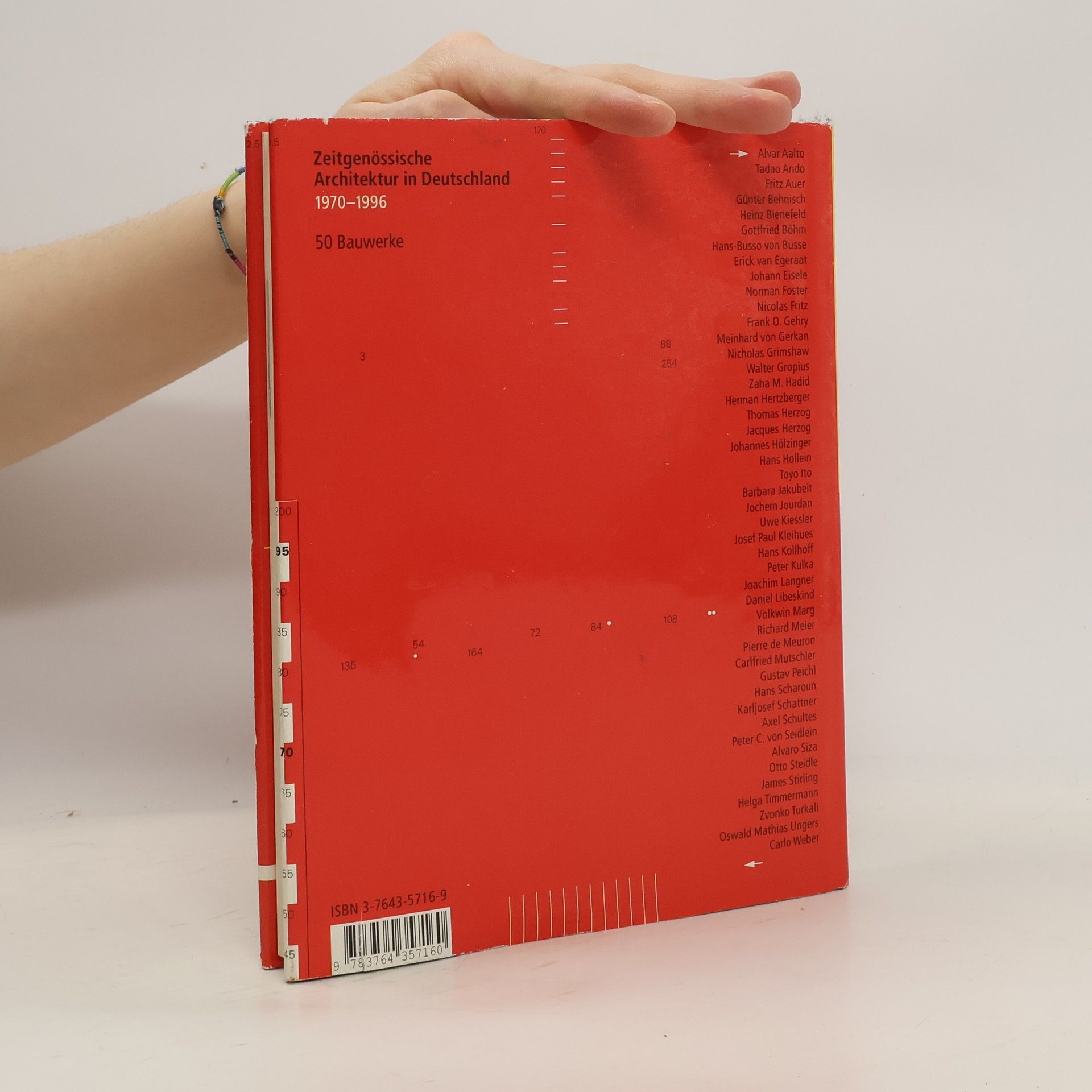 Gerd de Bruyn Zeitgenössische Architektur in Deutschland 1970 - 1996