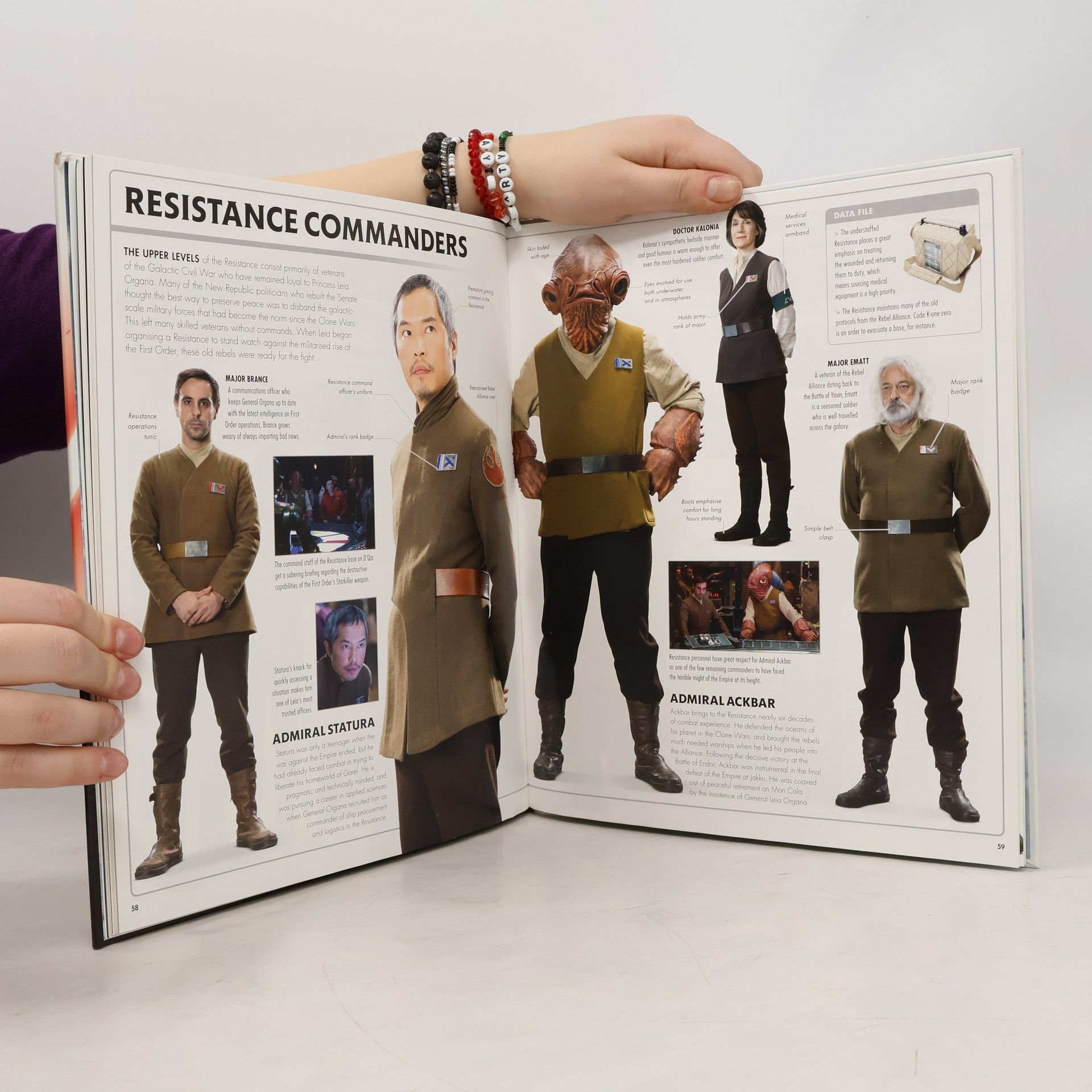 John Goodson Star Wars : The Force Awakens : The visual dictionary
