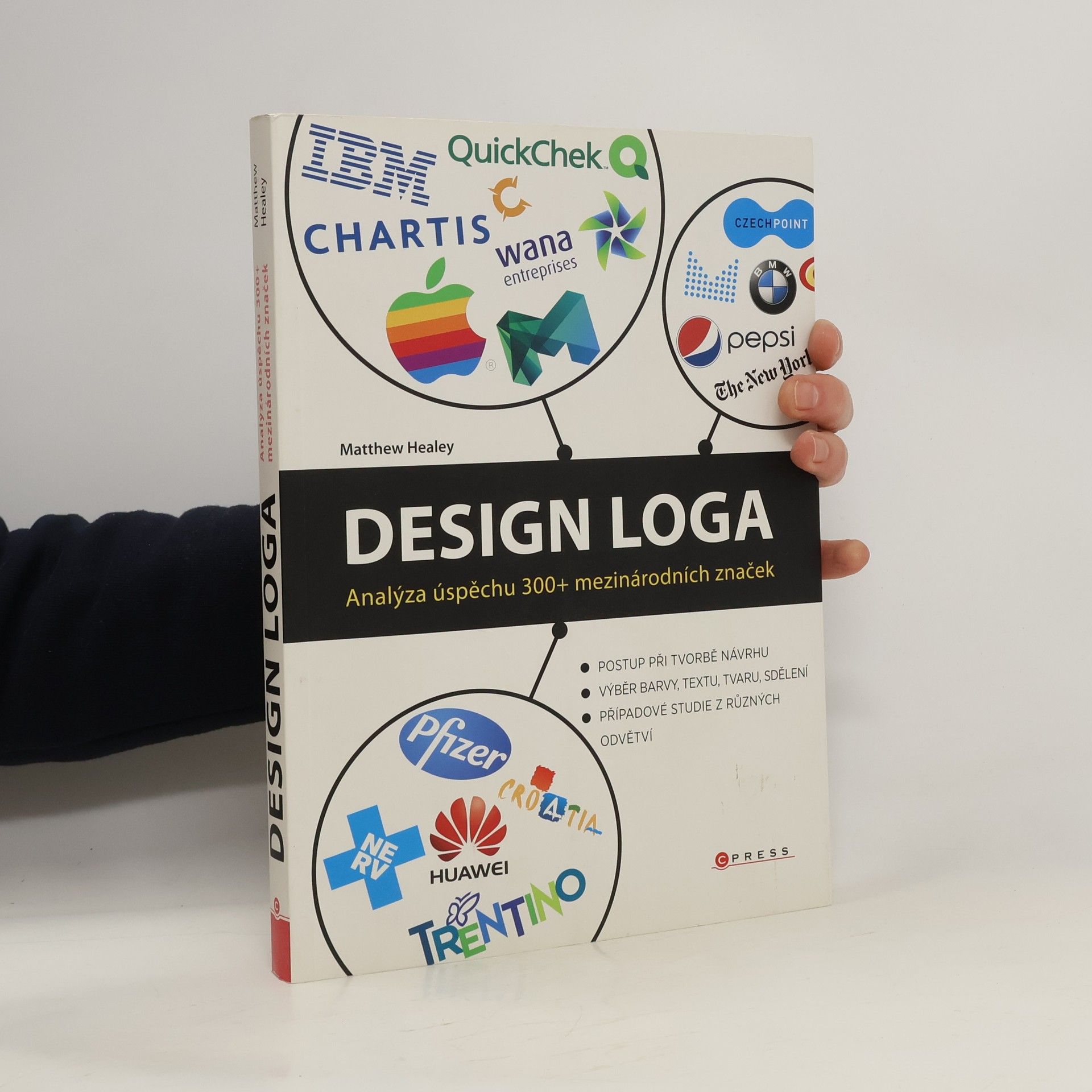 Matthew Healey Design loga. Analýza úspěchu 300+ mezinárodních značek