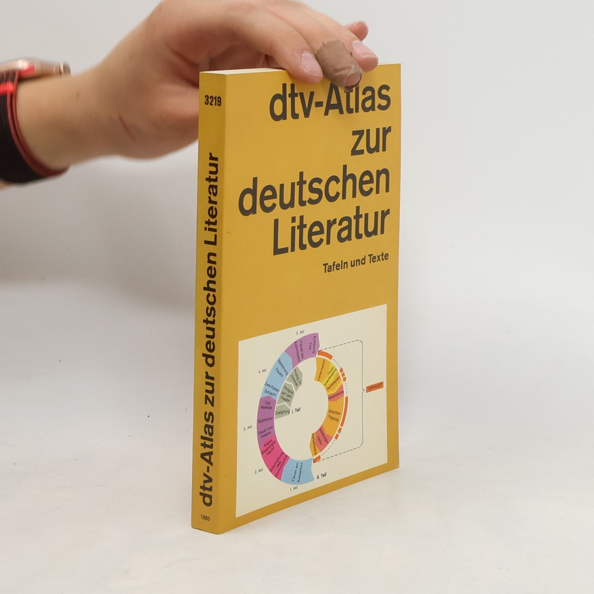 Horst Dieter Schlosser dtv-Atlas : Deutsche Literatur