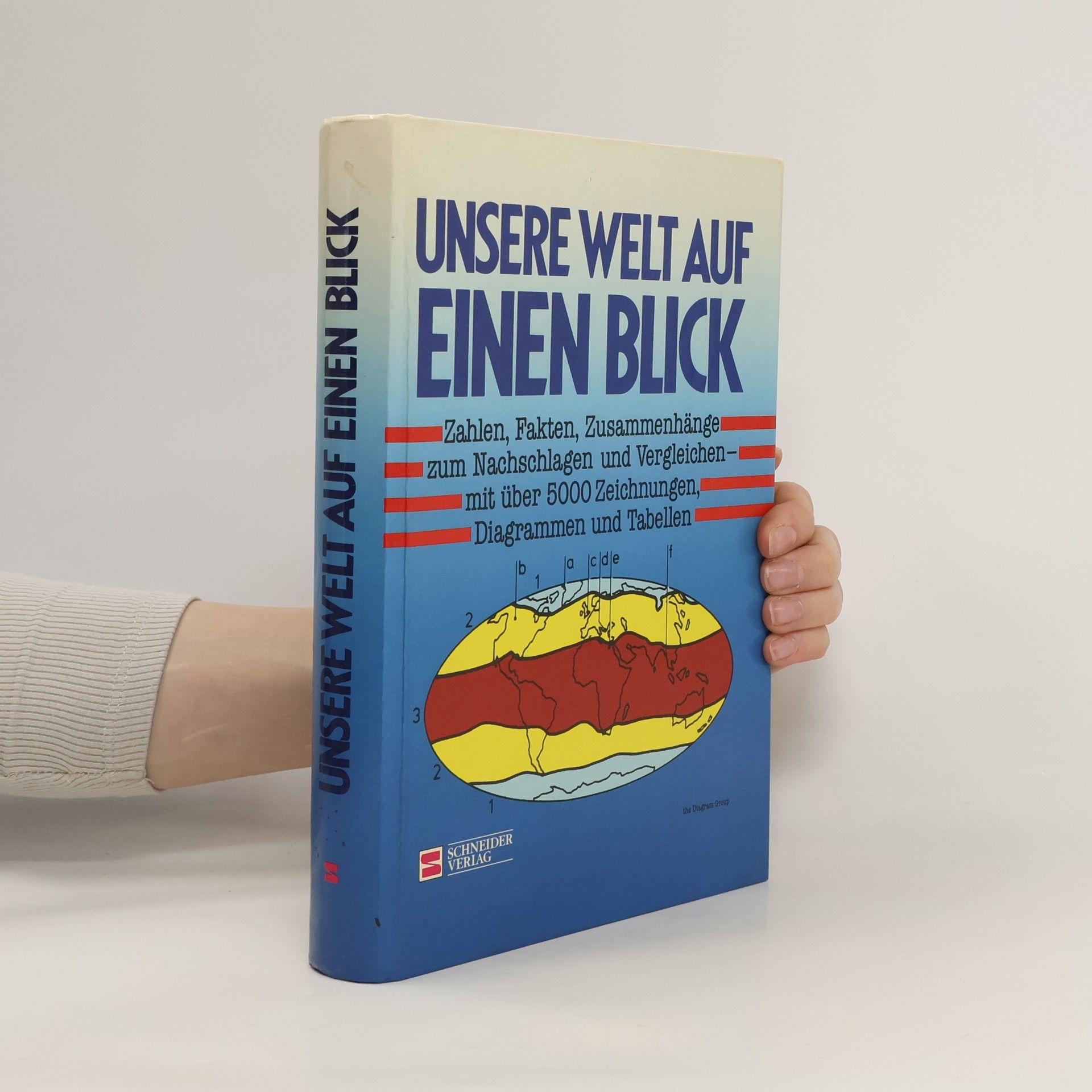 Jürgen Witznick Unsere Welt auf einen Blick