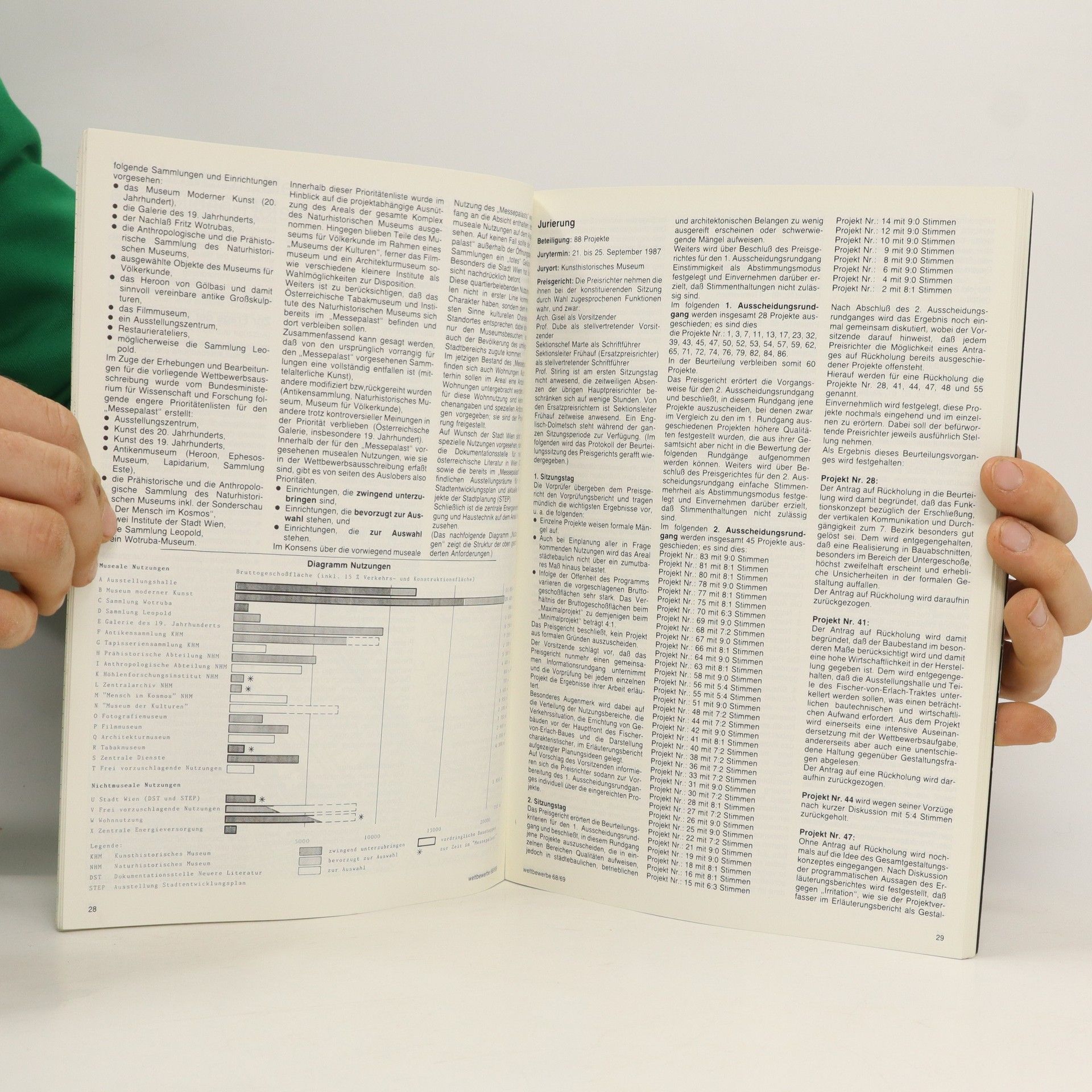 kolektiv Wettbewerbe 68/69