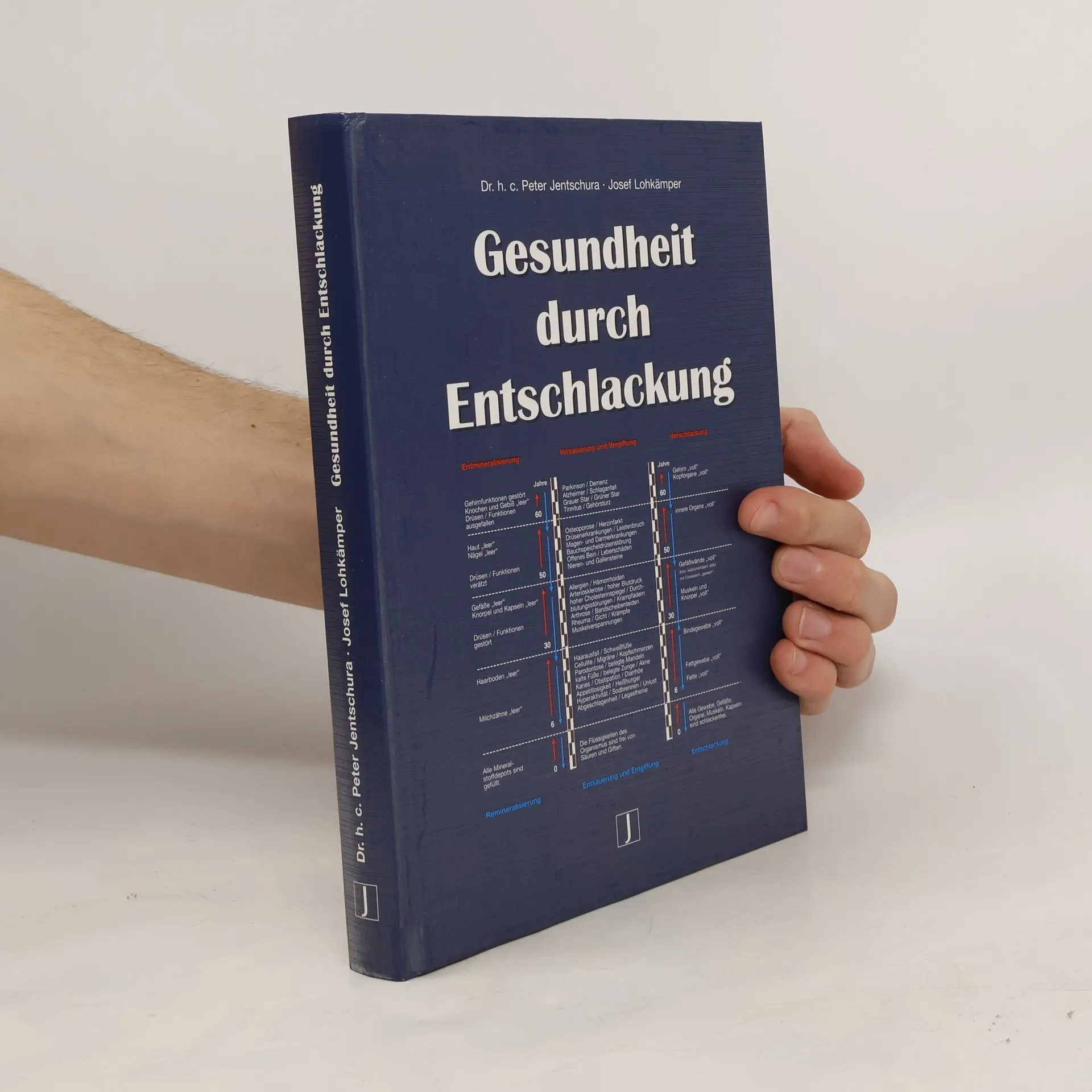 Gesundheit durch Entschlackung | Buch | Hardcover | Josef Lohkämper
