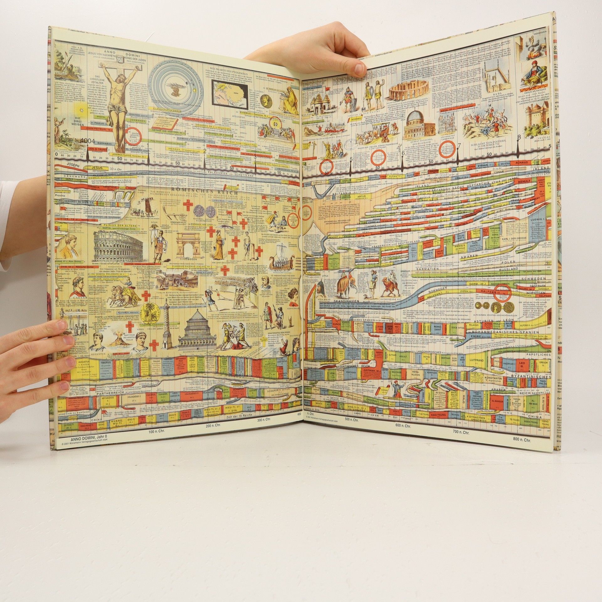 Collectif d'auteurs Zeittafel der weltgeschichte