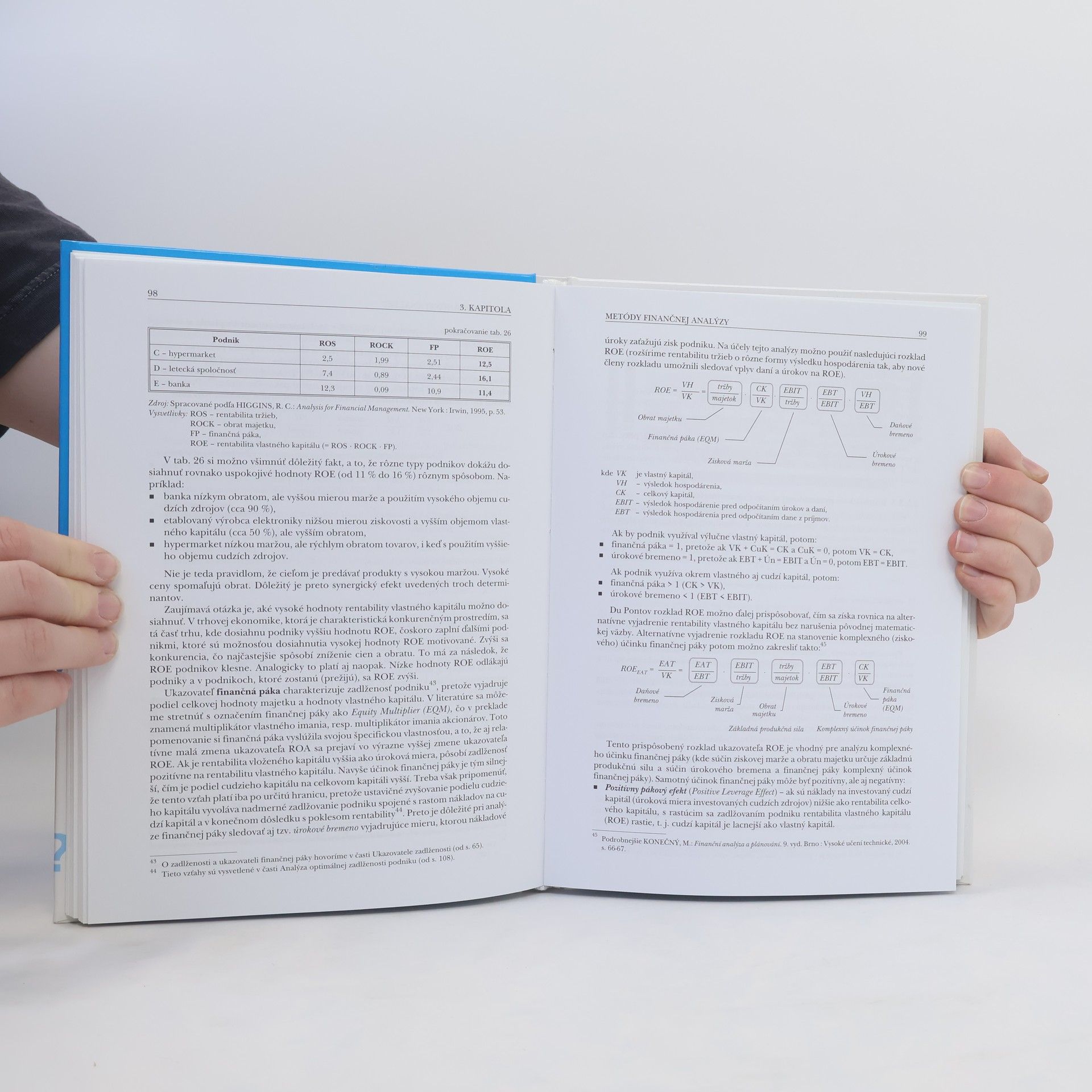 Various authors Finančná analýza podniku
