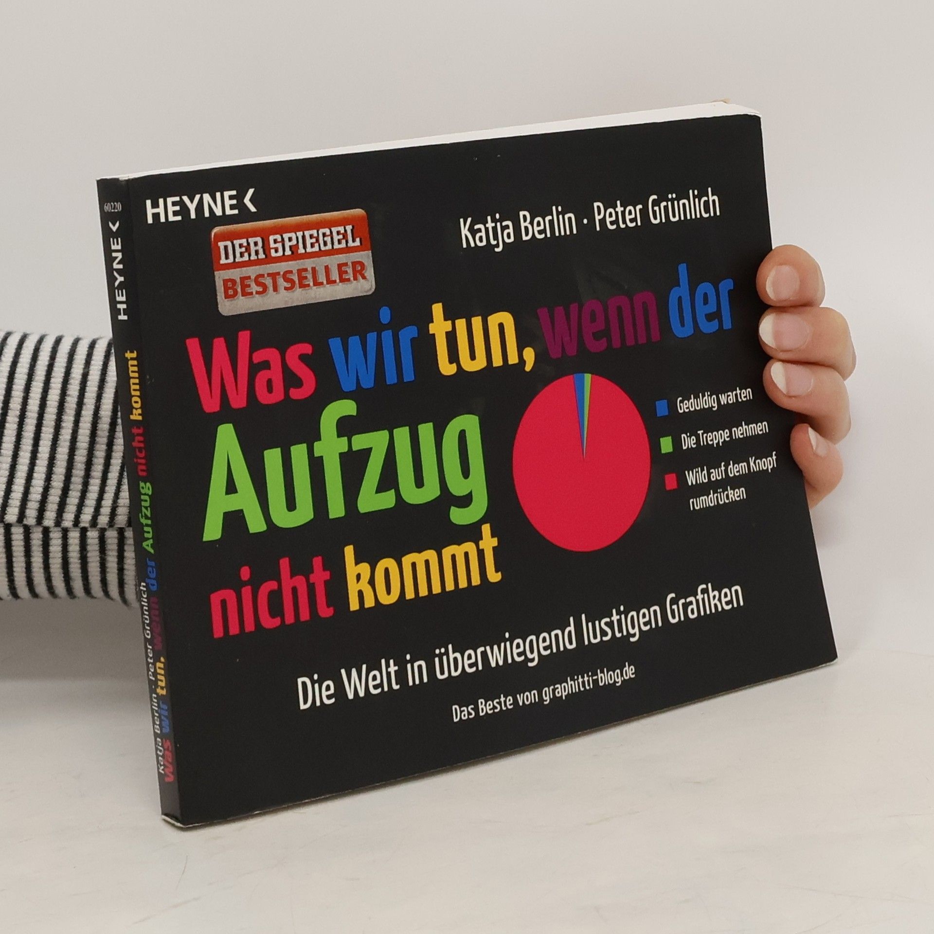 Katja Berlin Was wir tun, wenn der Aufzug nicht kommt
