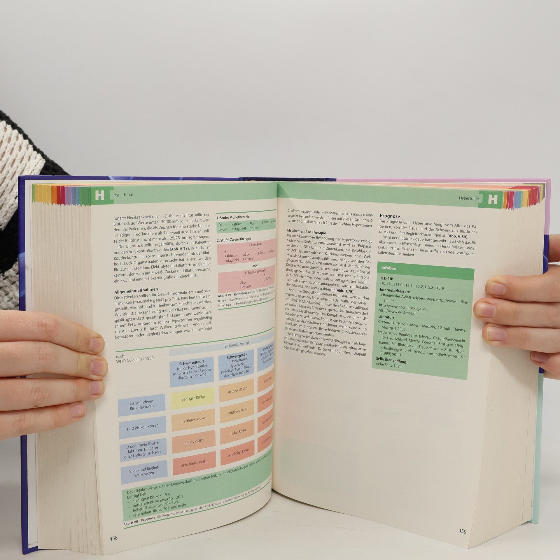 Susanne Andreae Medizinwissen von A-Z