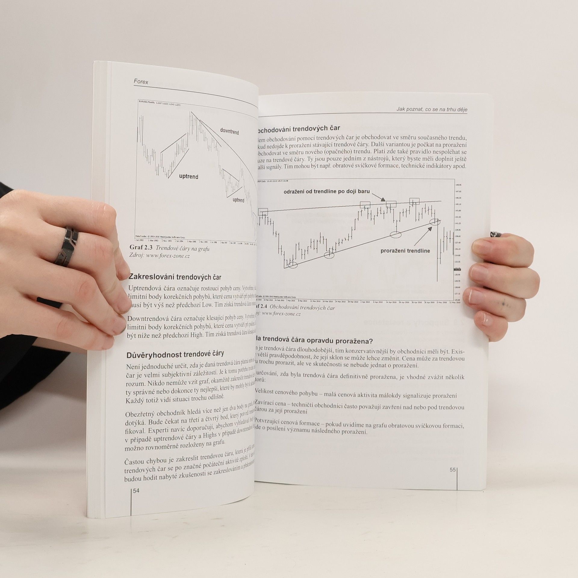 Various authors FOREX - jak zbohatnout a nekrást : obchodování na měnových trzích Obchodování na měnových trzích FOREX