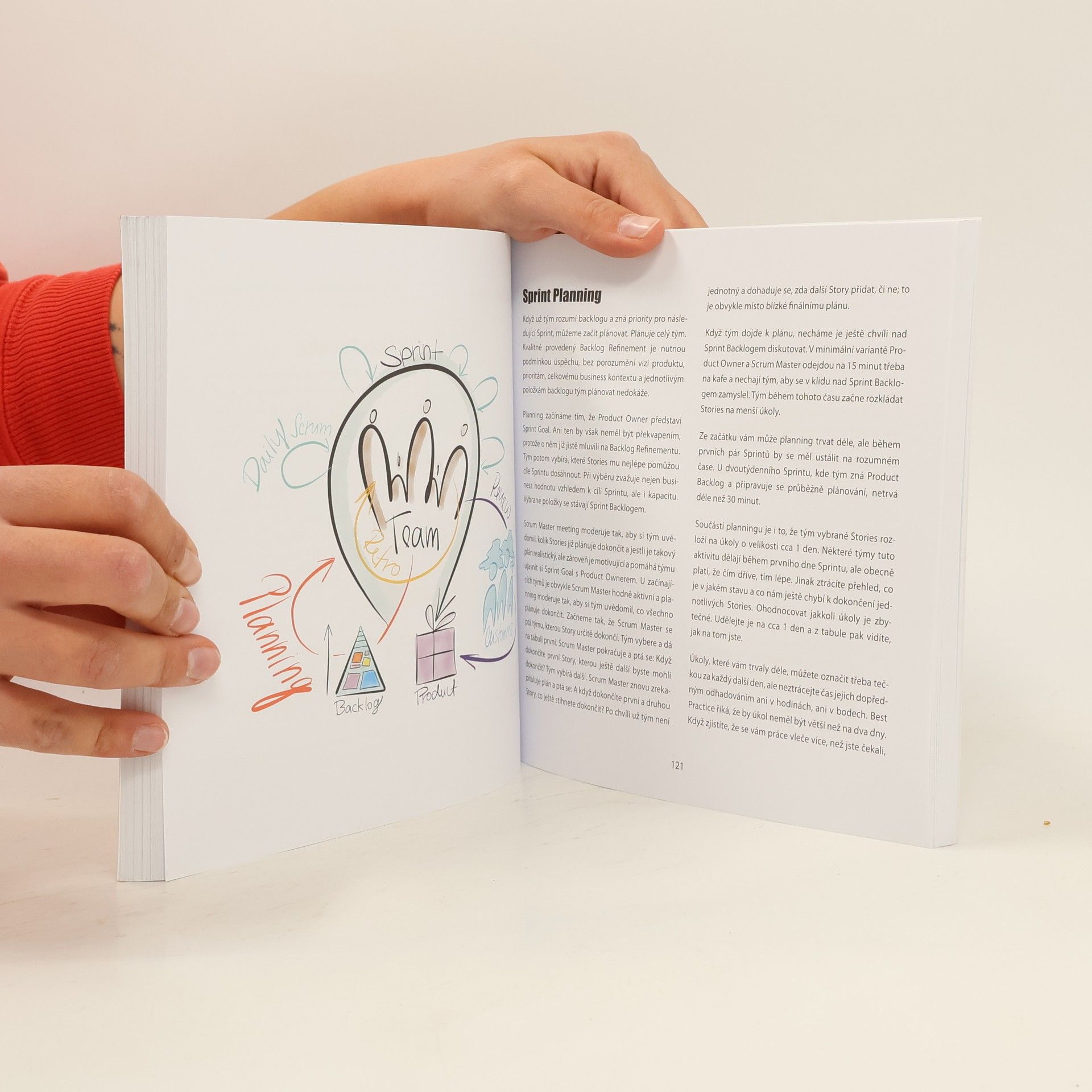 Zuzana Šochová Agilní metody řízení projektů