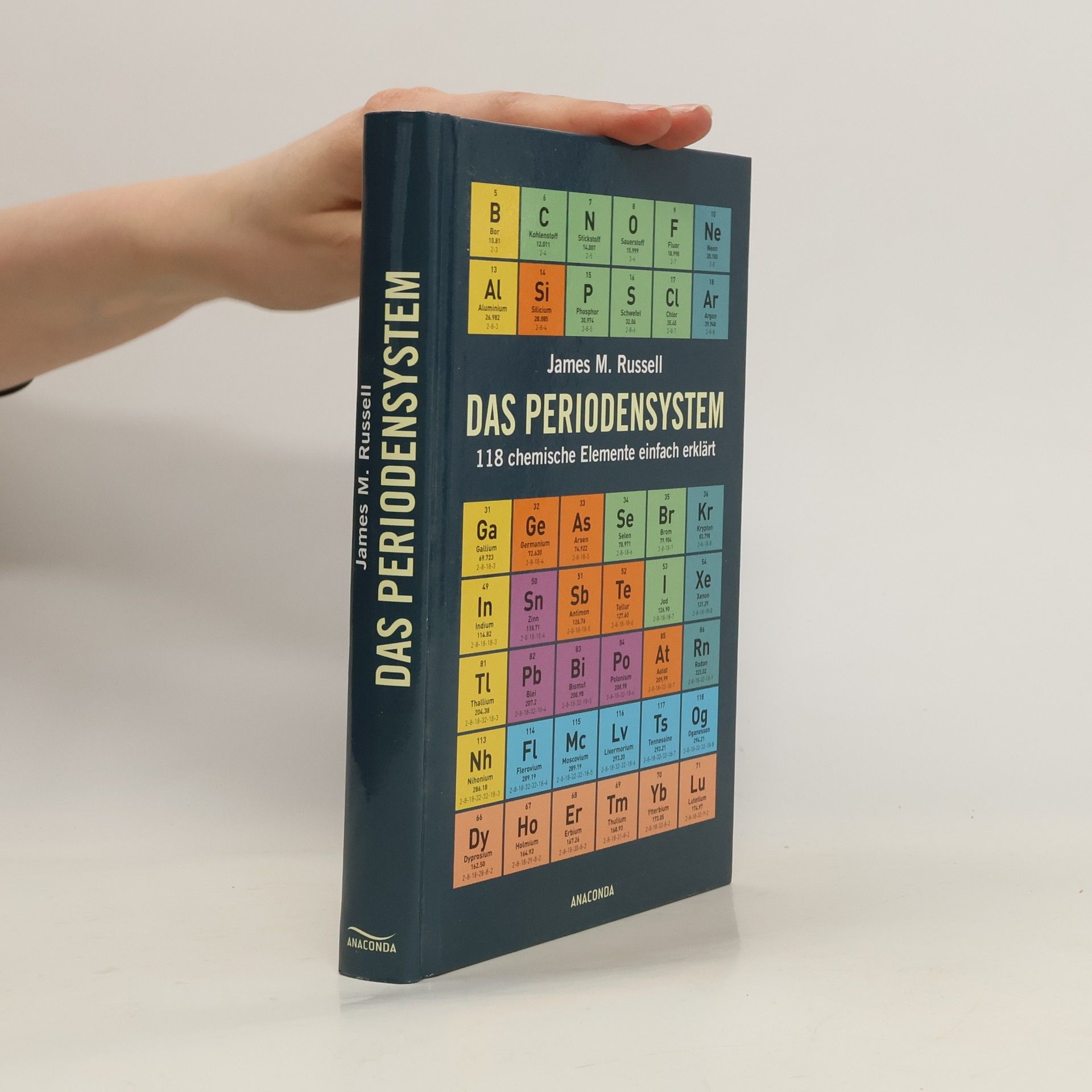 James M. Russell Das Periodensystem