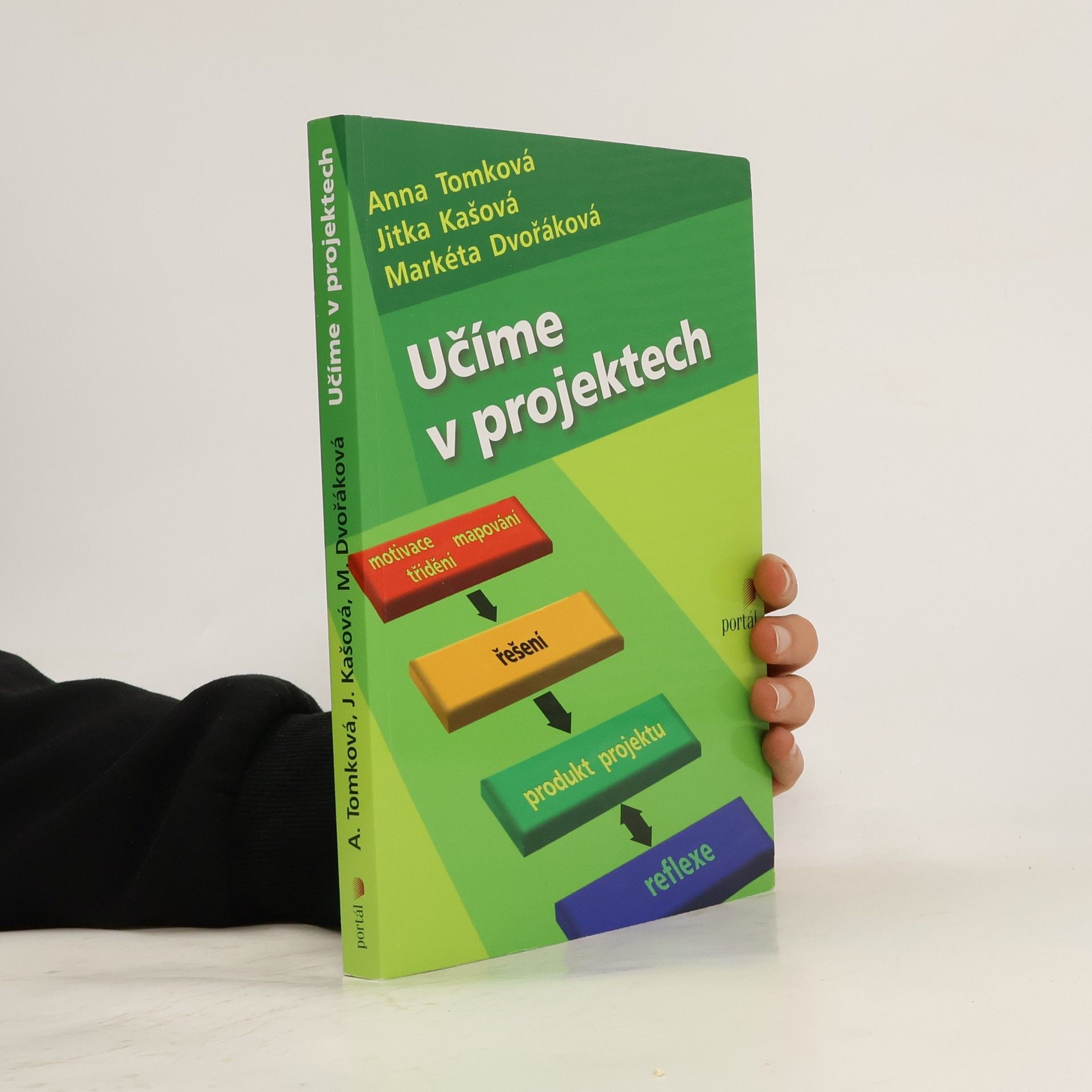Anna Tomková Učíme v projektech