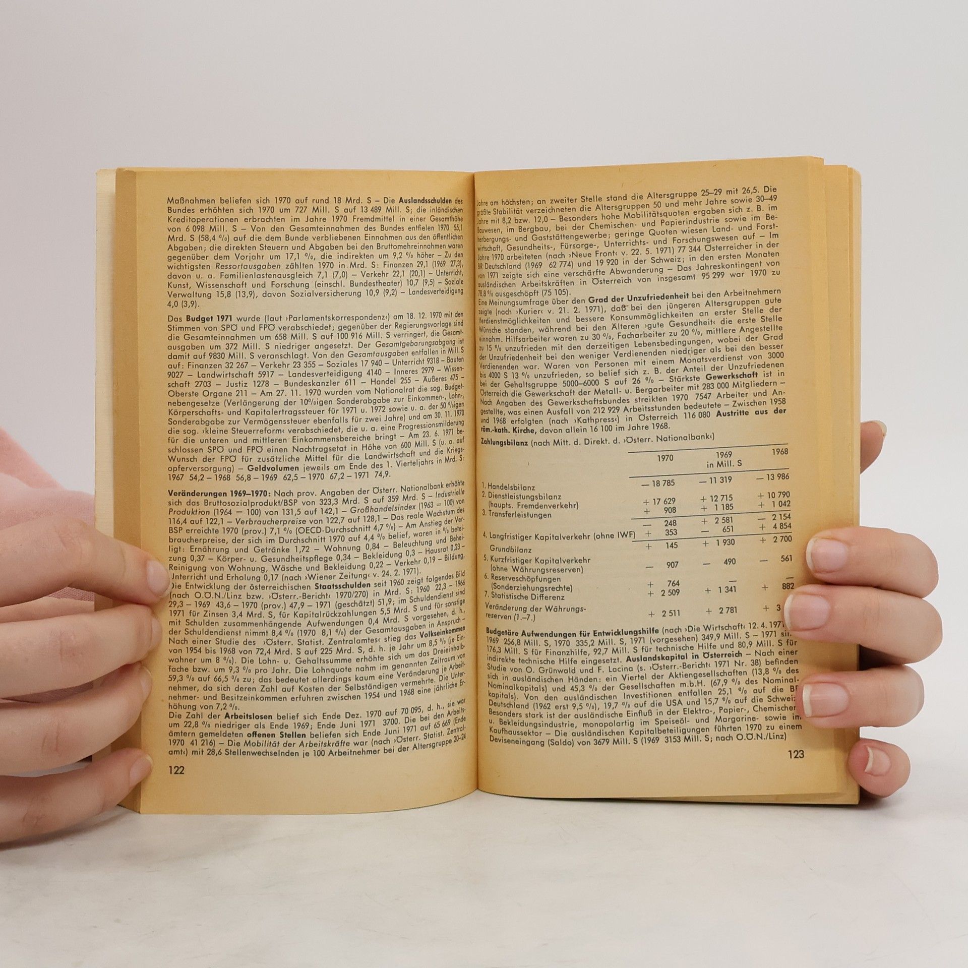 kolektiv Der Fischer-Weltalmanach 1972. Zahlen Daten Fakten.