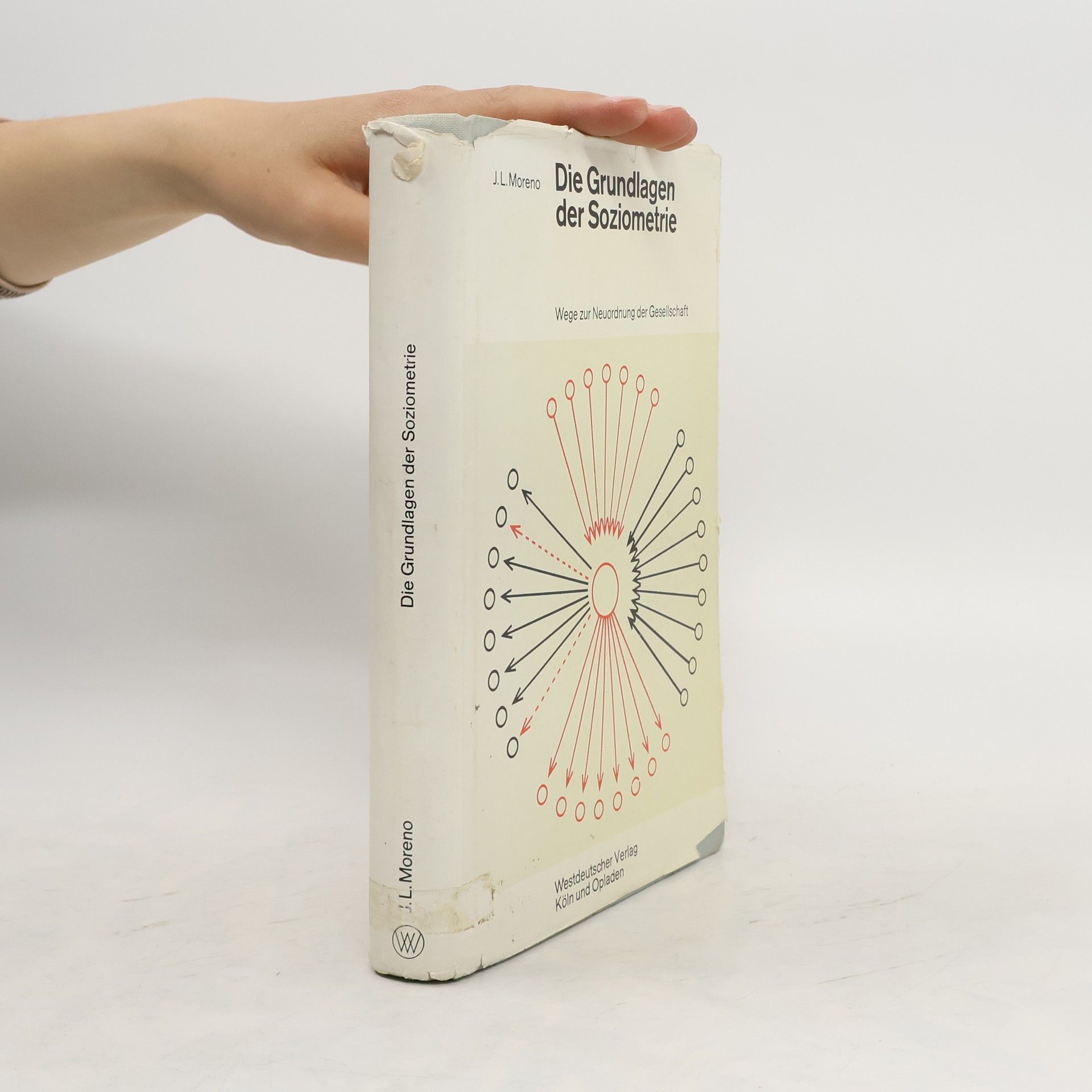 J. L. Moreno Die Grundlagen der Soziometrie