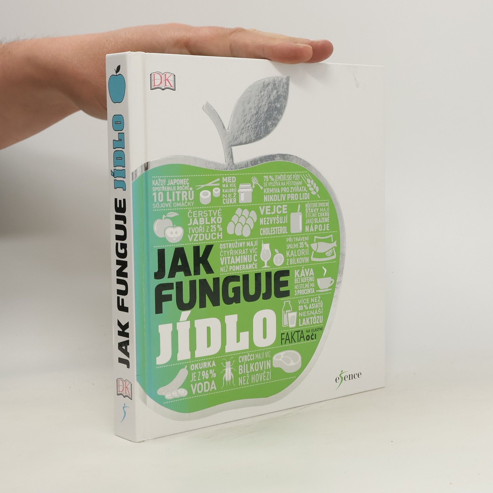 Jitka Rákosníková Jak funguje jídlo: Co jíme, když jíme