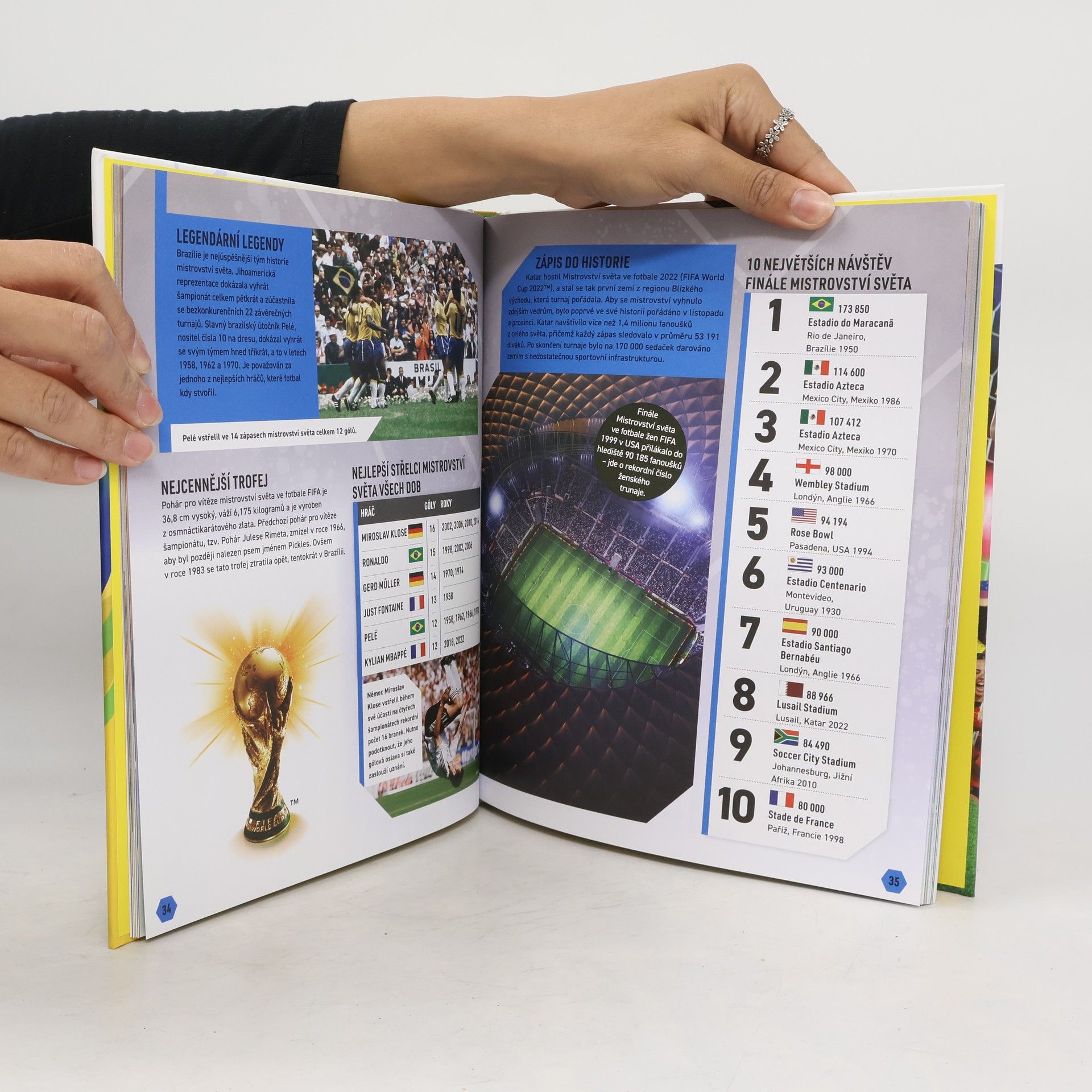 Emily Stead Fotbalová encyklopedie. Publikace s oficiální licencí FIFA