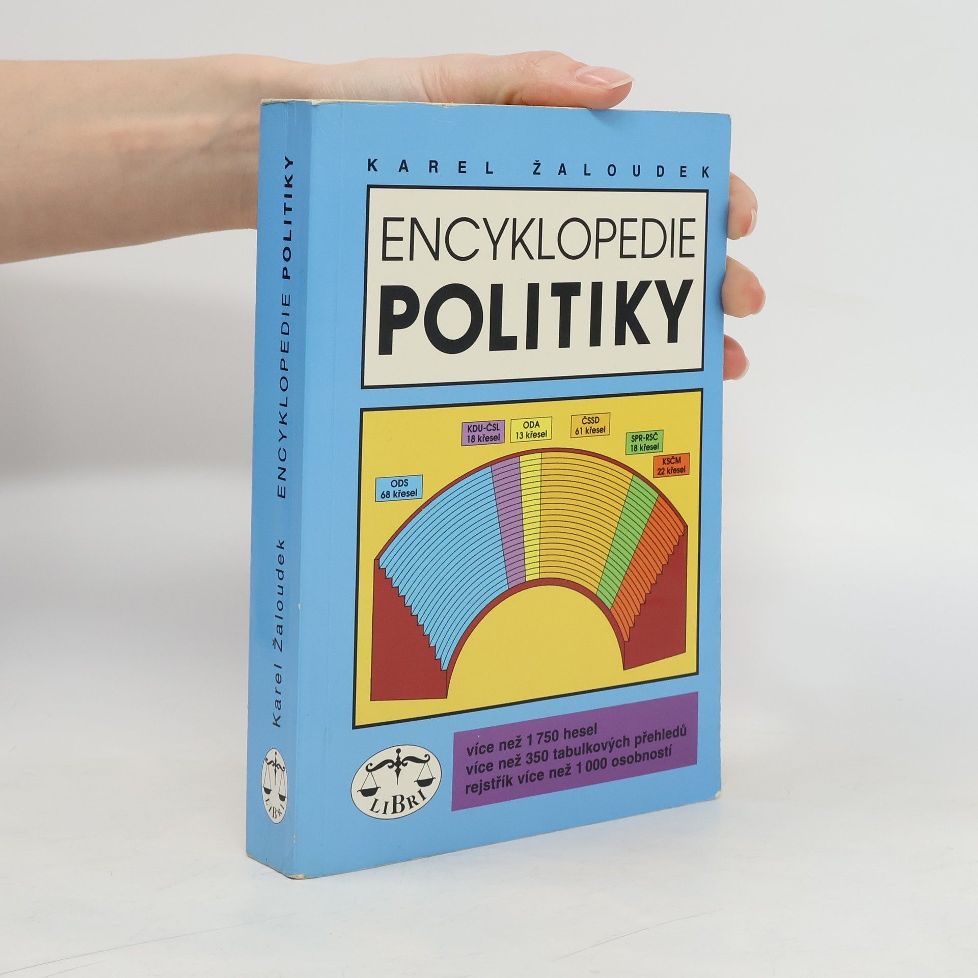 Karel Žaloudek Encyklopedie politiky