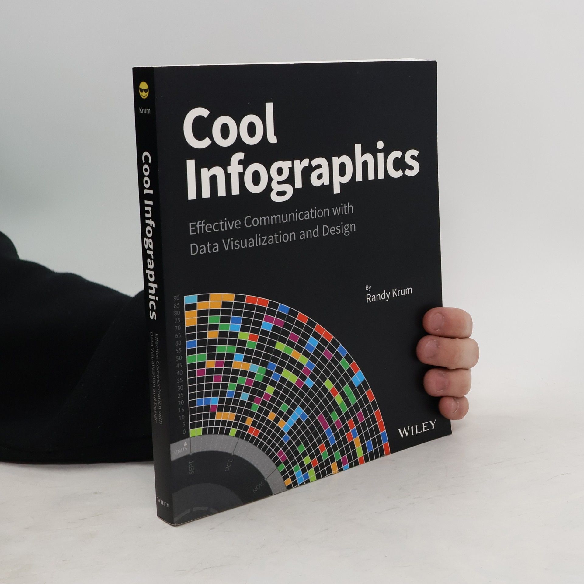 Randy Krum Cool Infographics