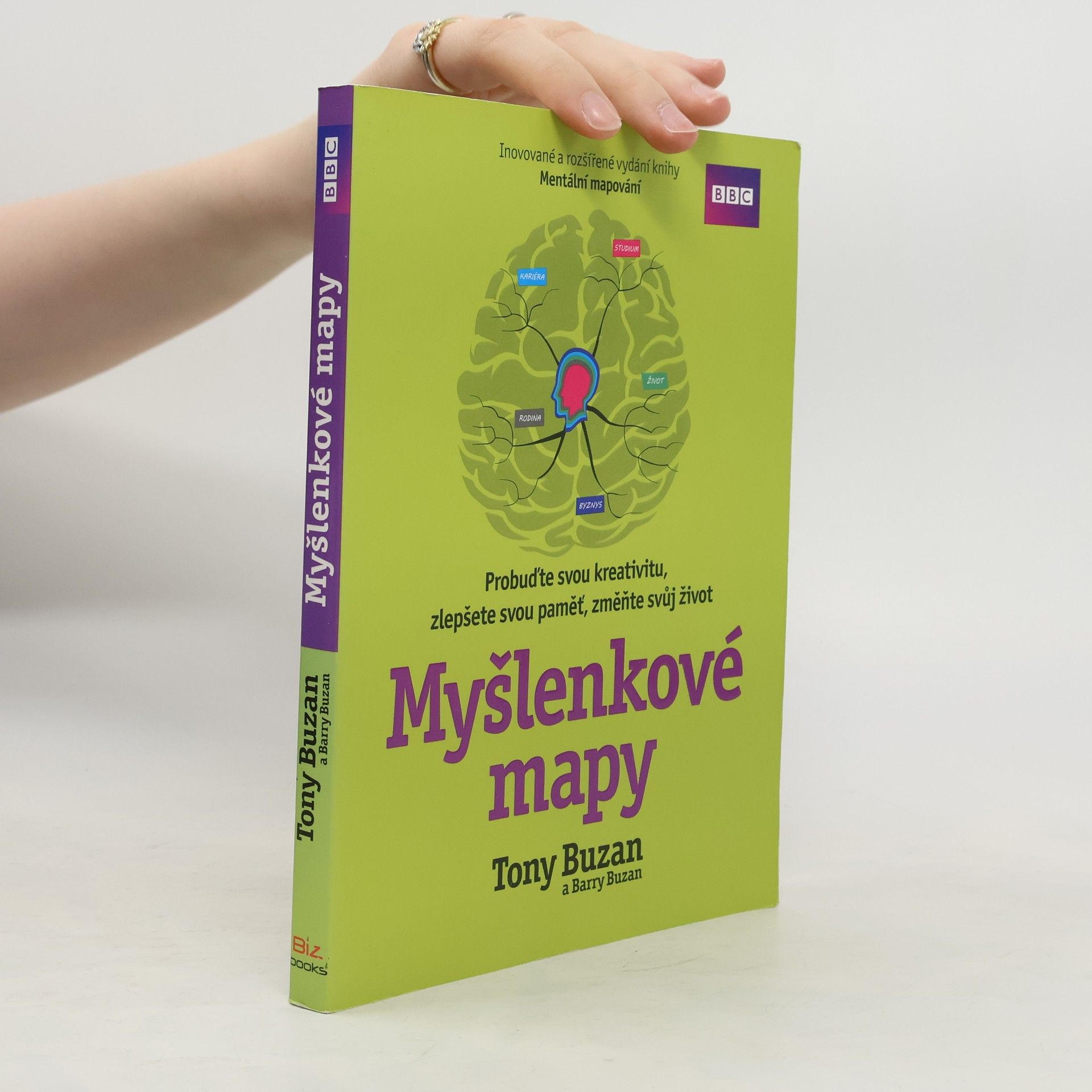 Tony Buzan Myšlenkové mapy