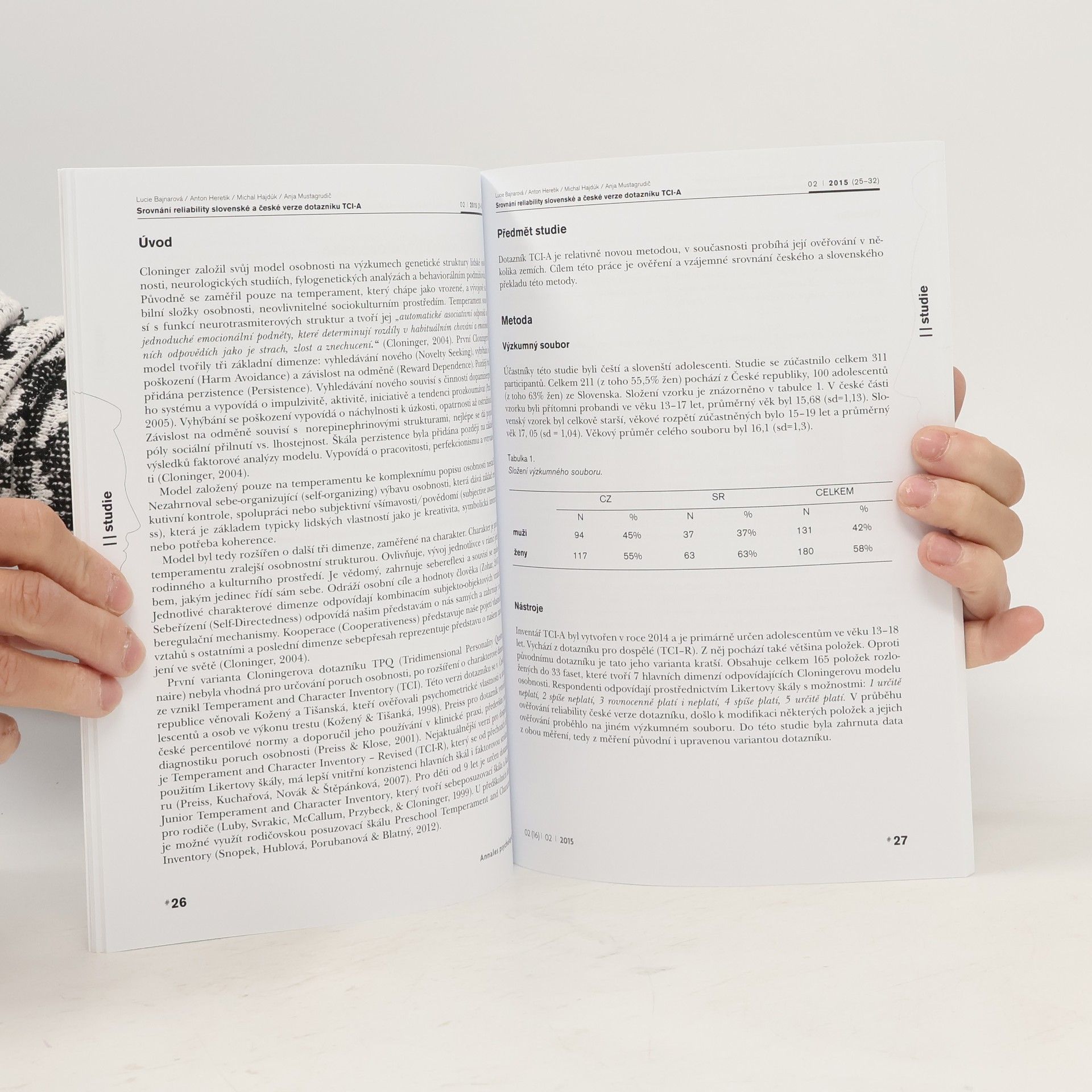 Kolektiv autorů Annales psychologici 02/2015