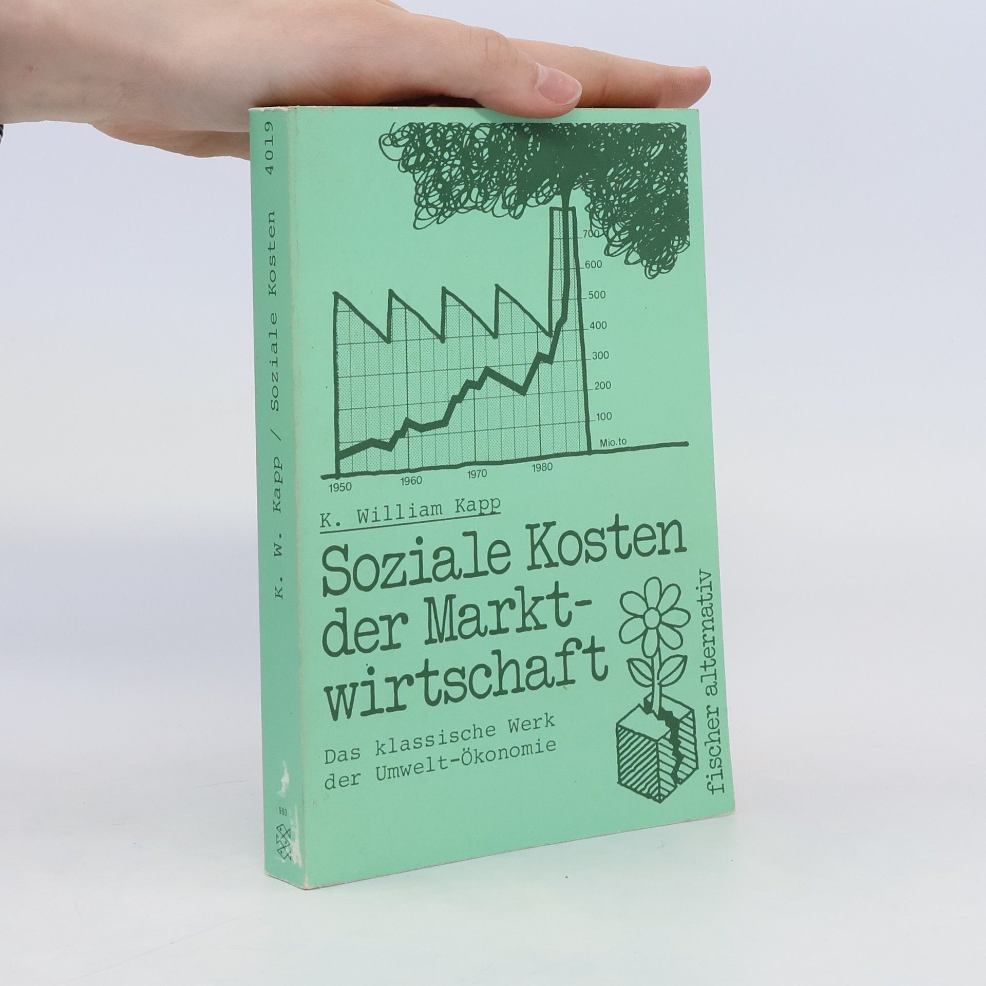 Karl William Kapp Soziale Kosten der Marktwirtschaft