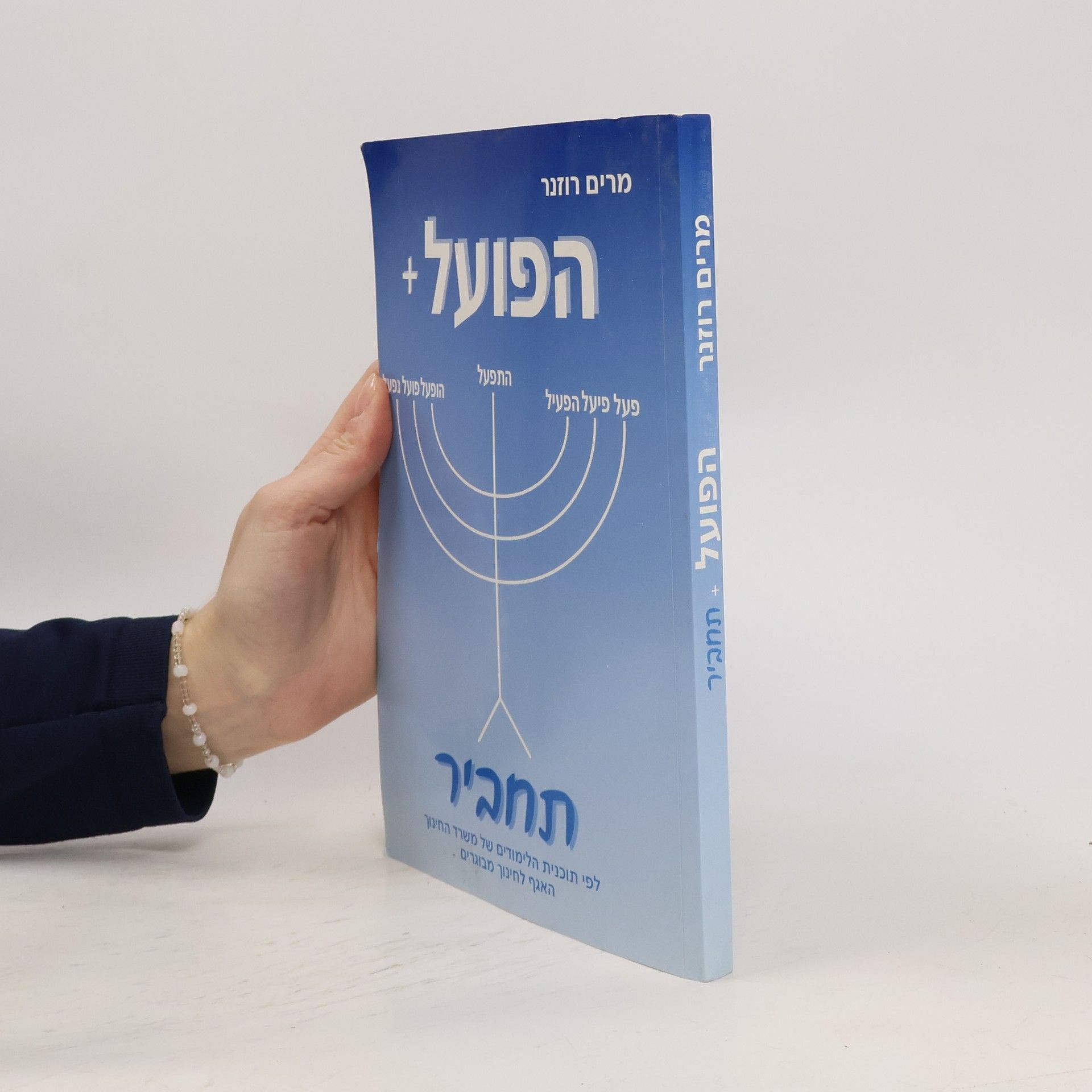 Miriam Rosner תחביר הפועל