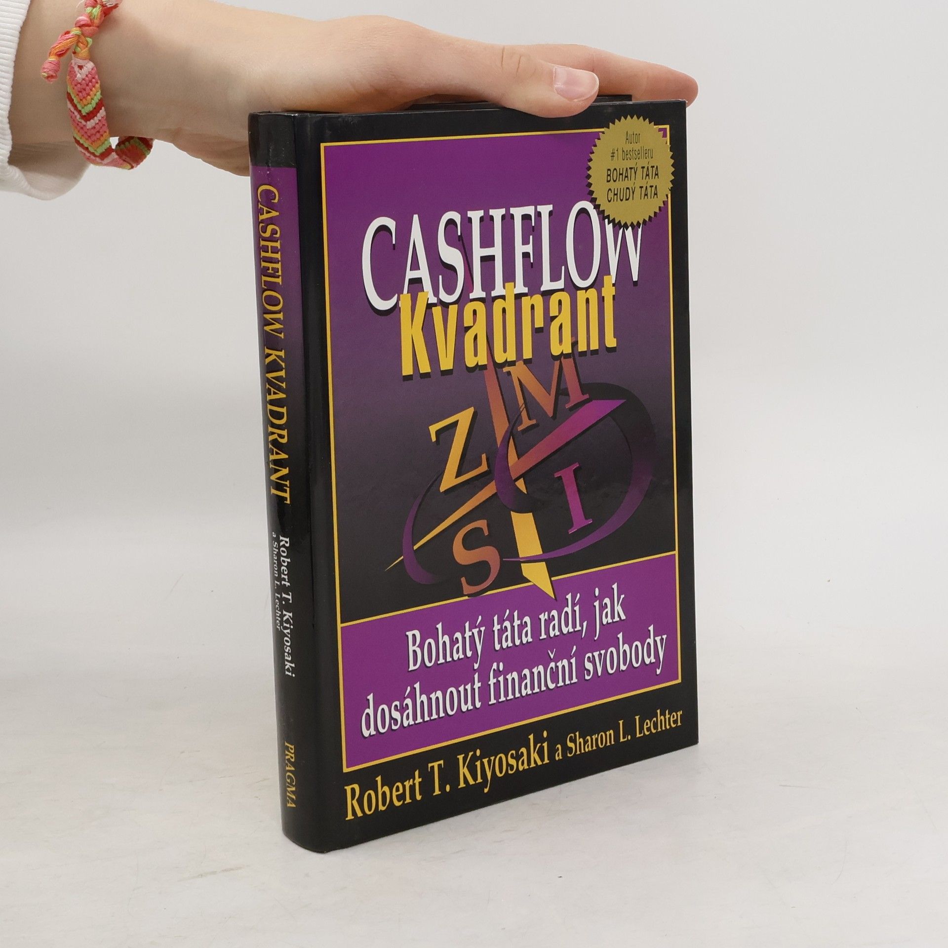 Robert Kiyosaki Cashflow kvadrant