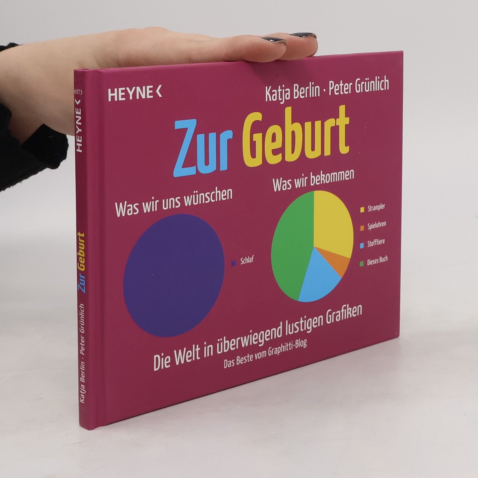 Katja Berlin Zur Geburt