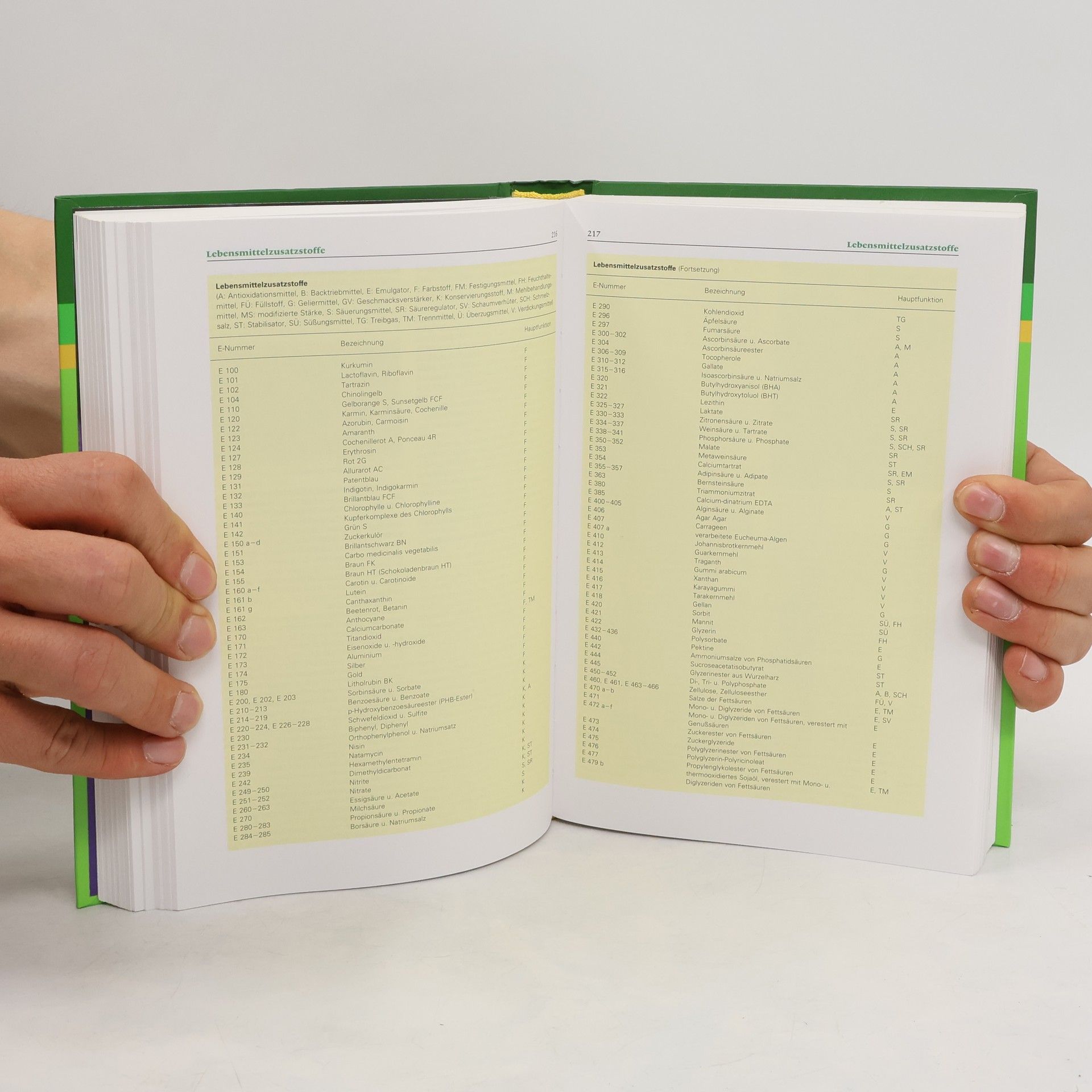 Willibald Pschyrembel Pschyrembel Wörterbuch Naturheilkunde und alternative Heilverfahren mit Homöopathie, Psychotherapie und Ernährungsmedizin