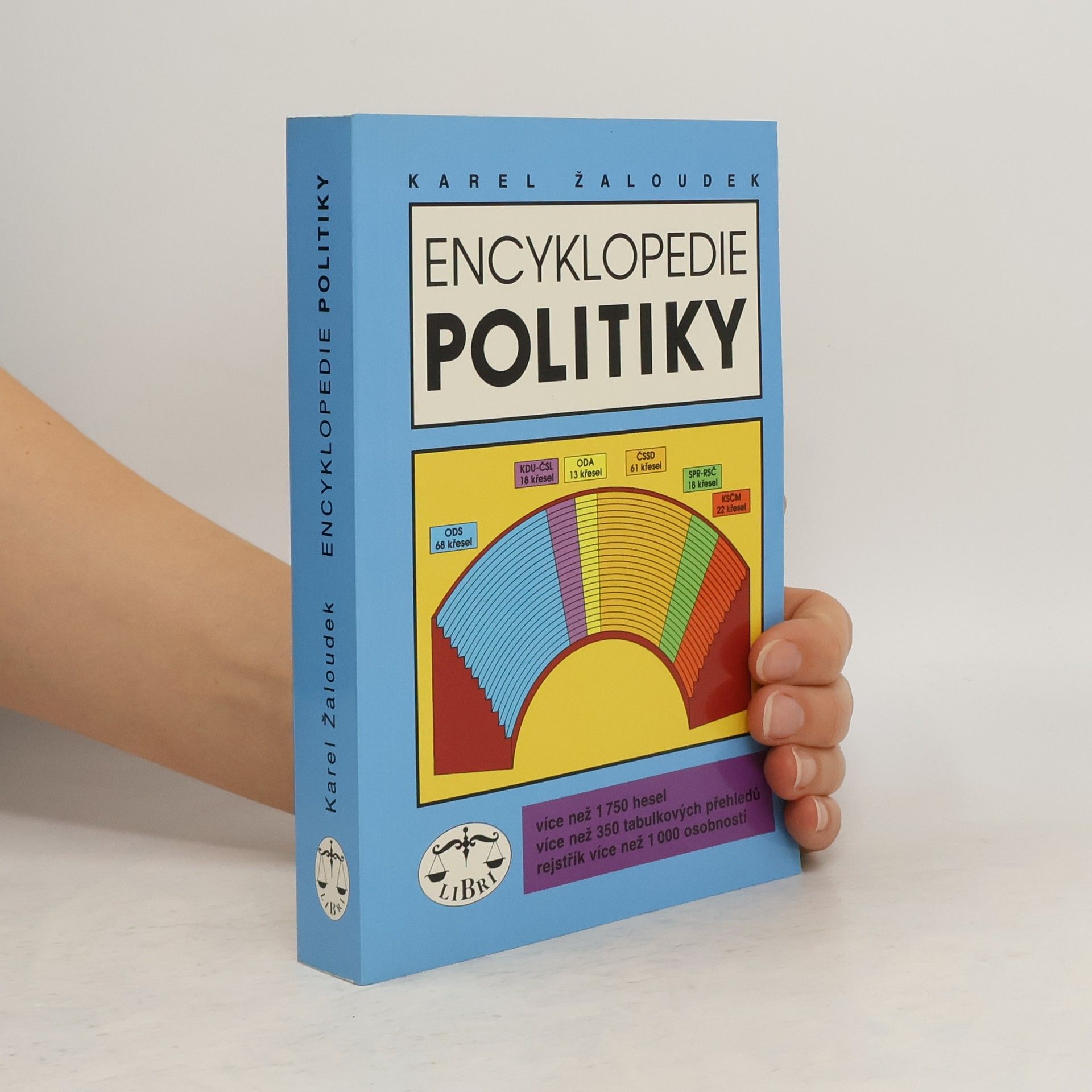 Karel Žaloudek Encyklopedie politiky