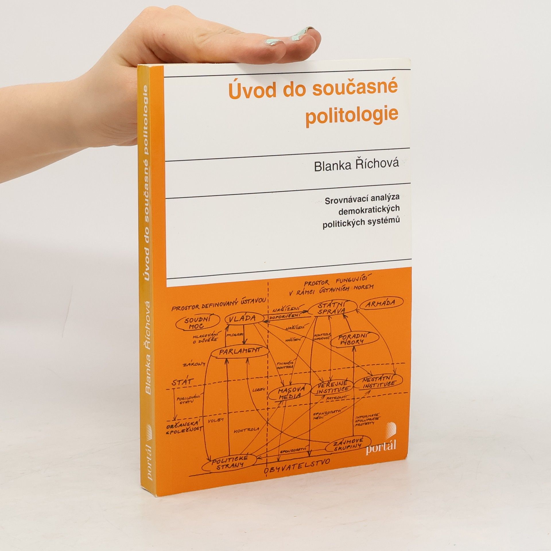 Blanka Říchová Úvod do současné politologie
