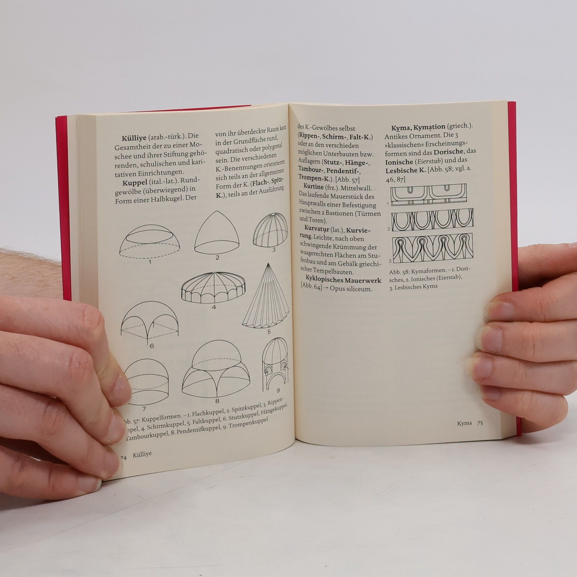 Various authors Wörterbuch der Architektur
