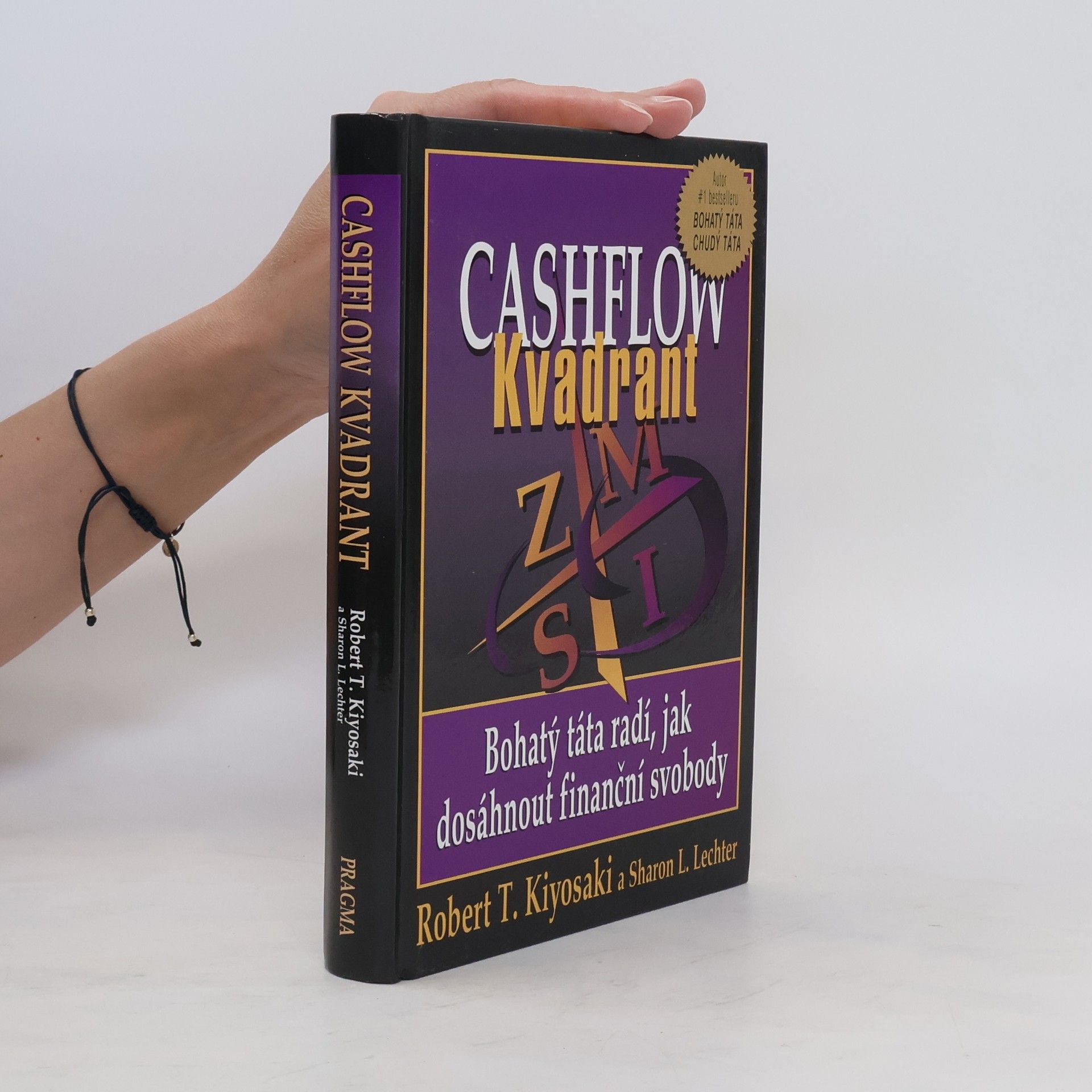 Robert Kiyosaki Cashflow kvadrant