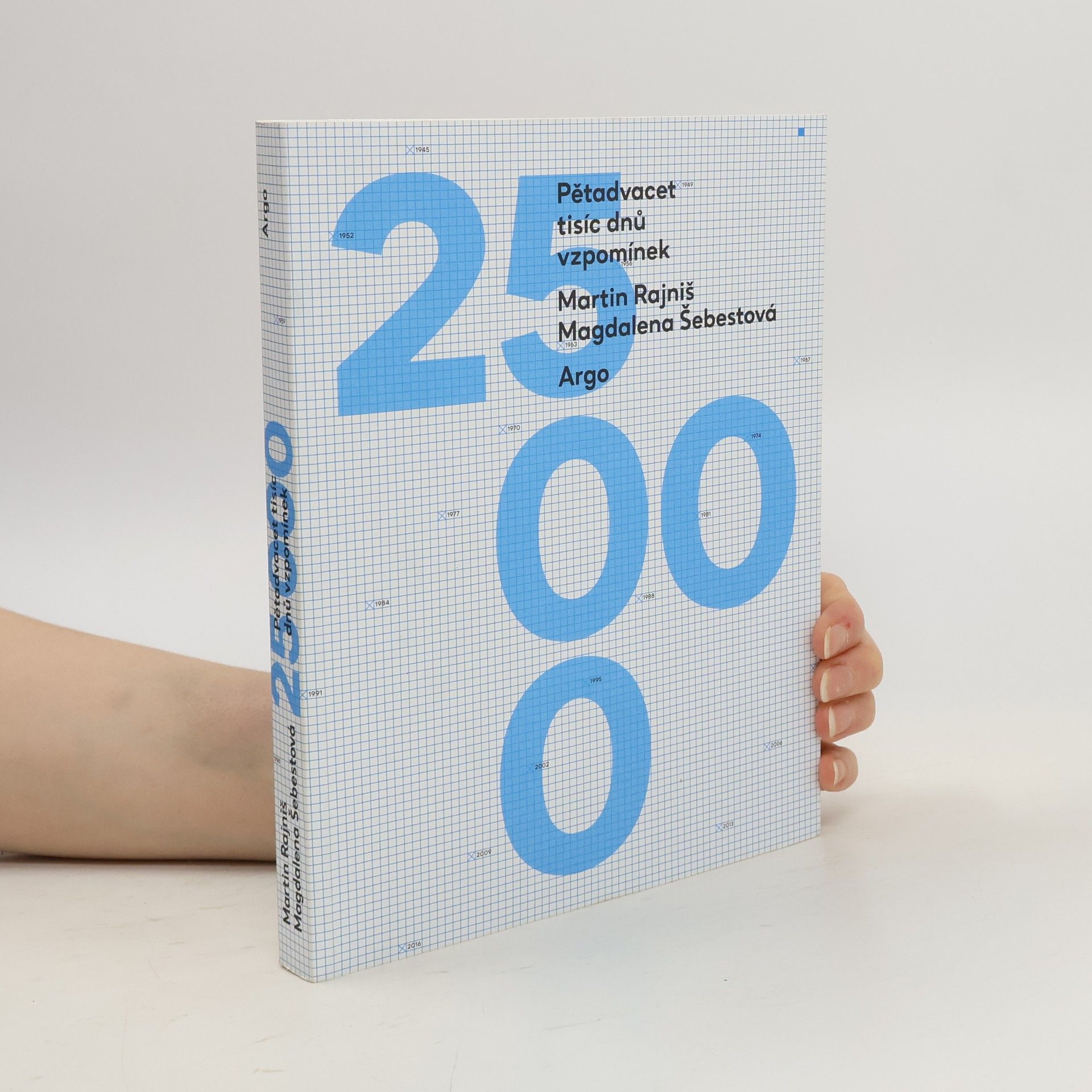 Martin Rajniš Pětadvacet tisíc dnů vzpomínek