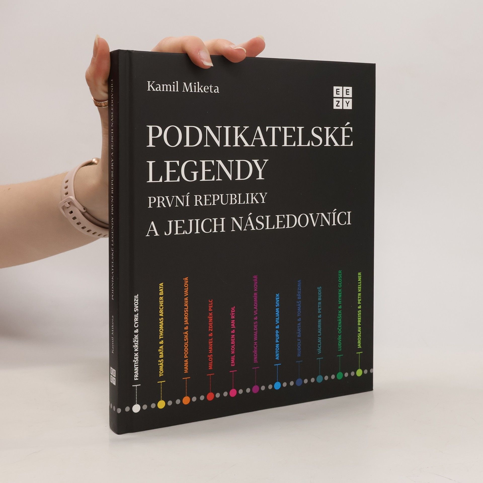 Podnikatelské legendy první republiky a jejich následovníci