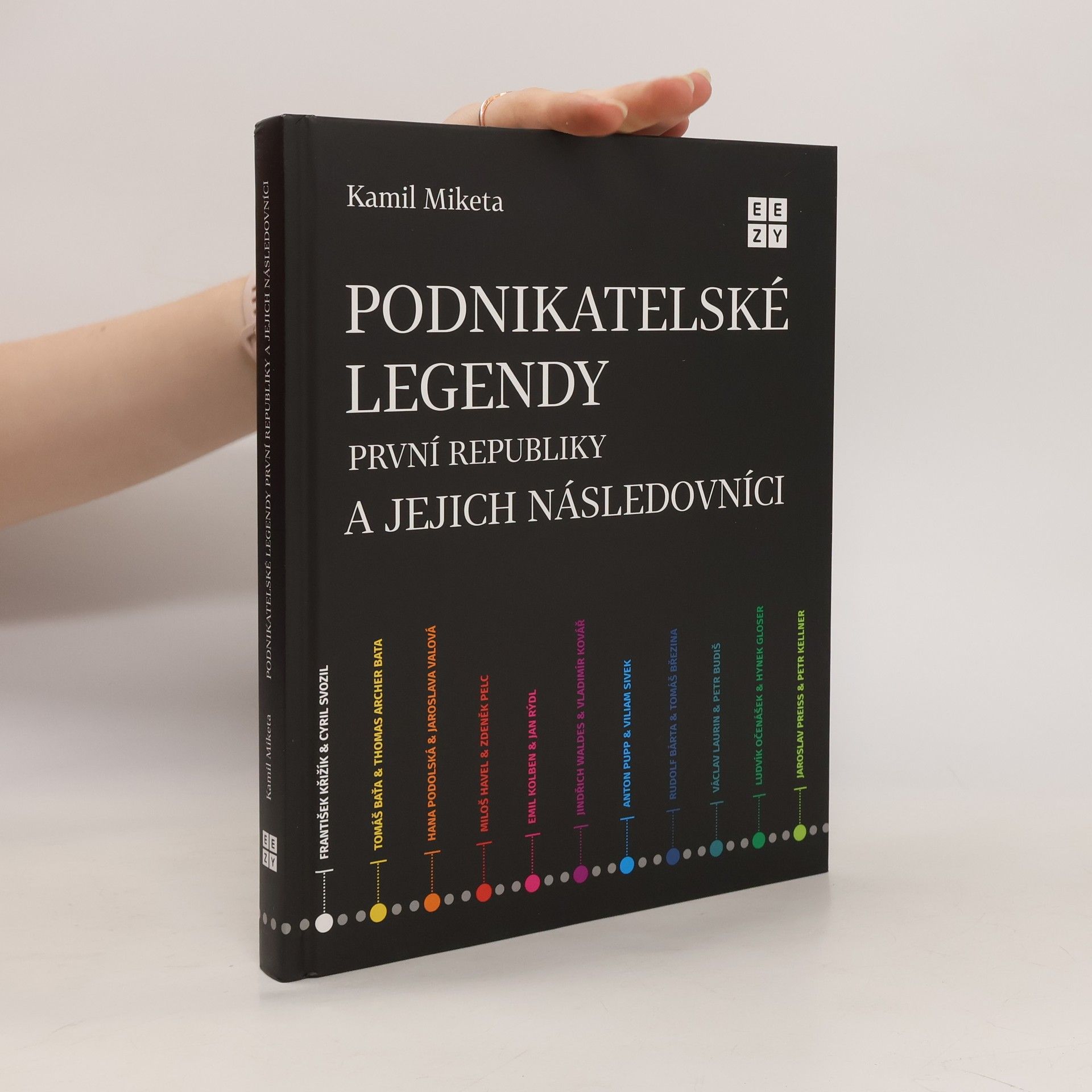 Podnikatelské legendy první republiky a jejich následovníci