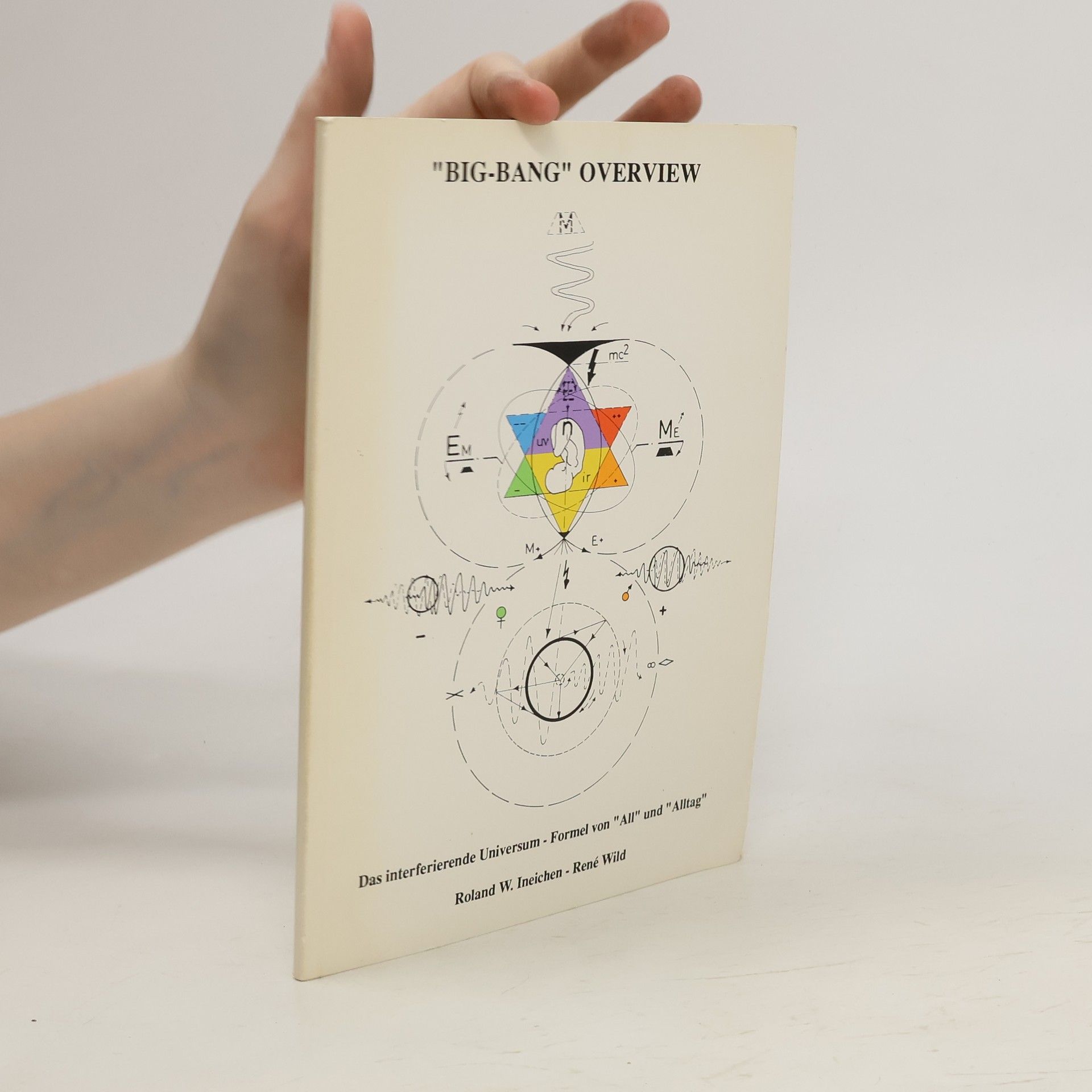 Roland W. Ineichen “Big-Bang” Overview